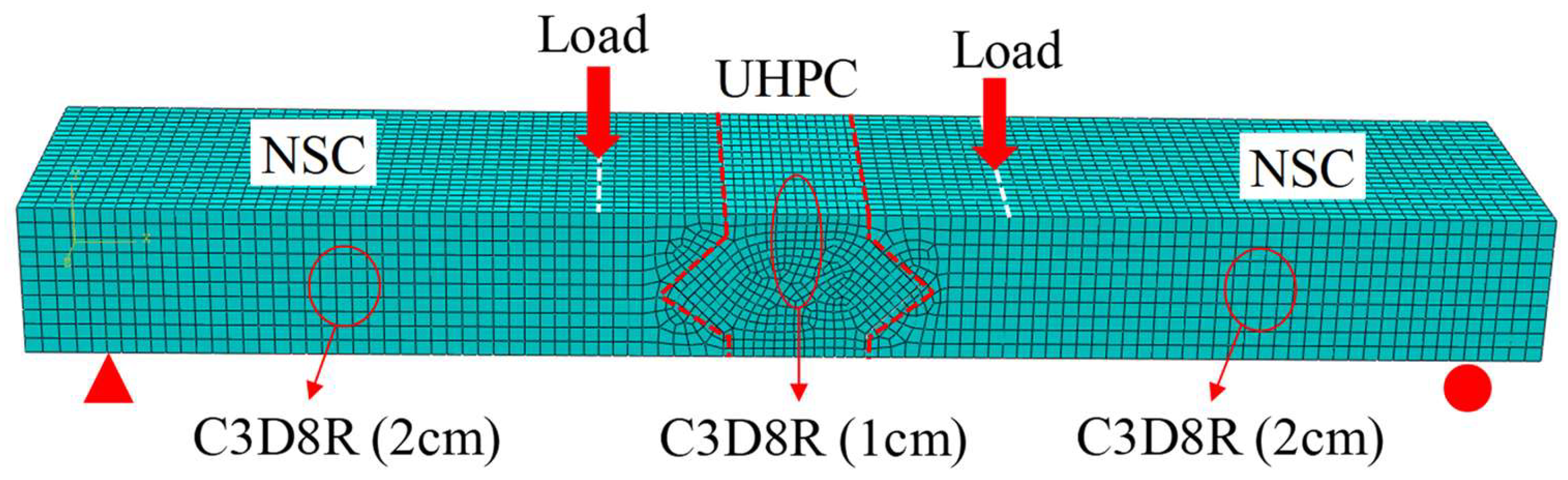 Coatings 12 01183 g008