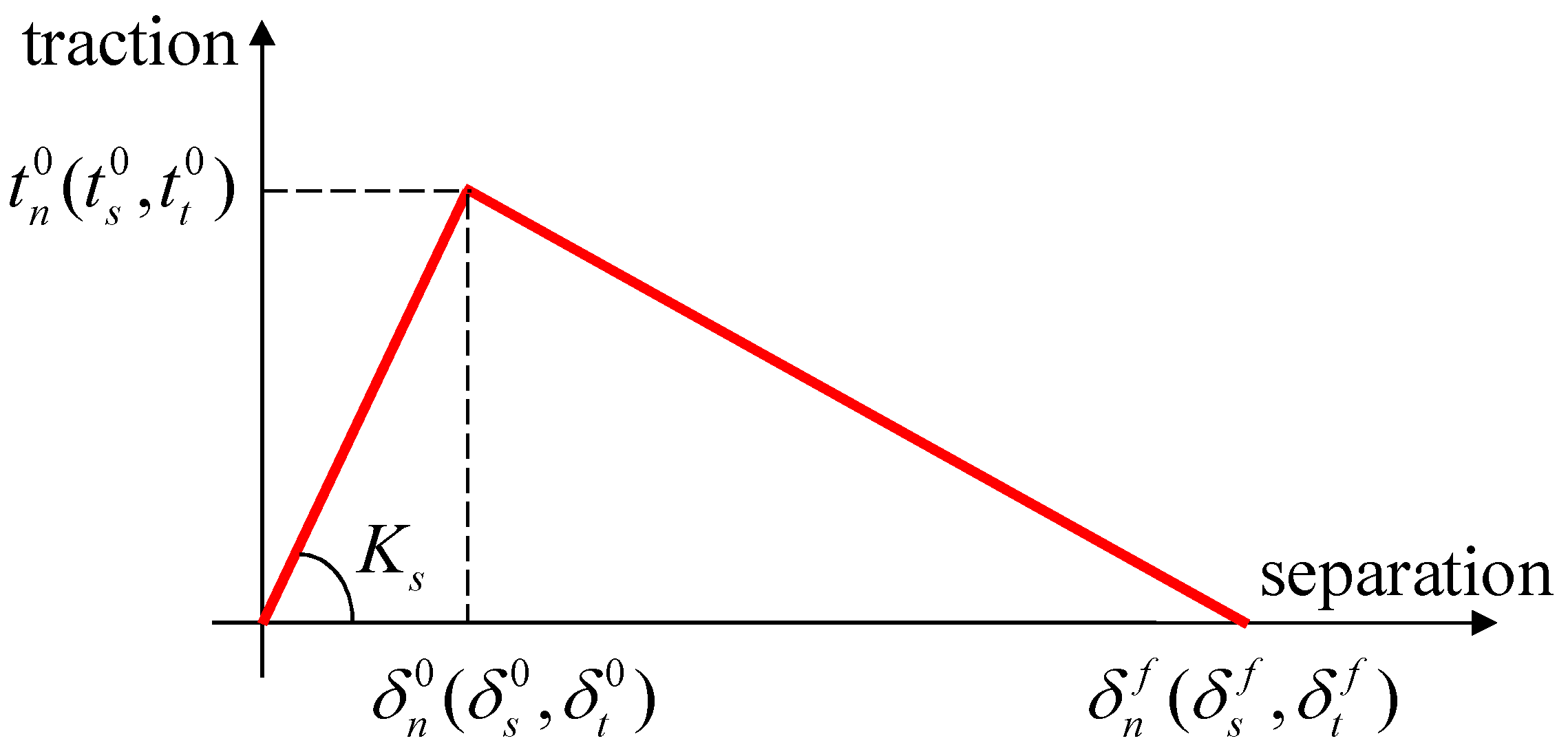Coatings 12 01183 g010