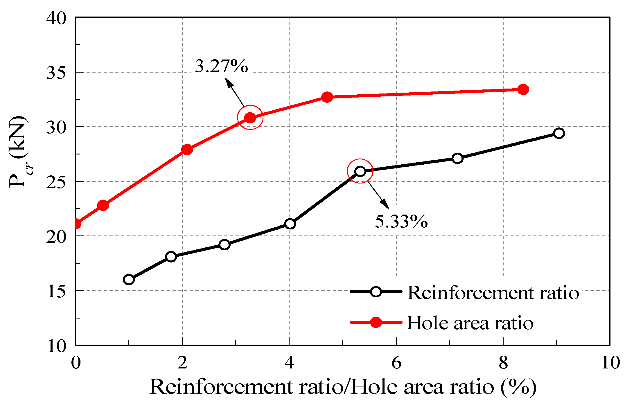 Coatings 12 01183 g011