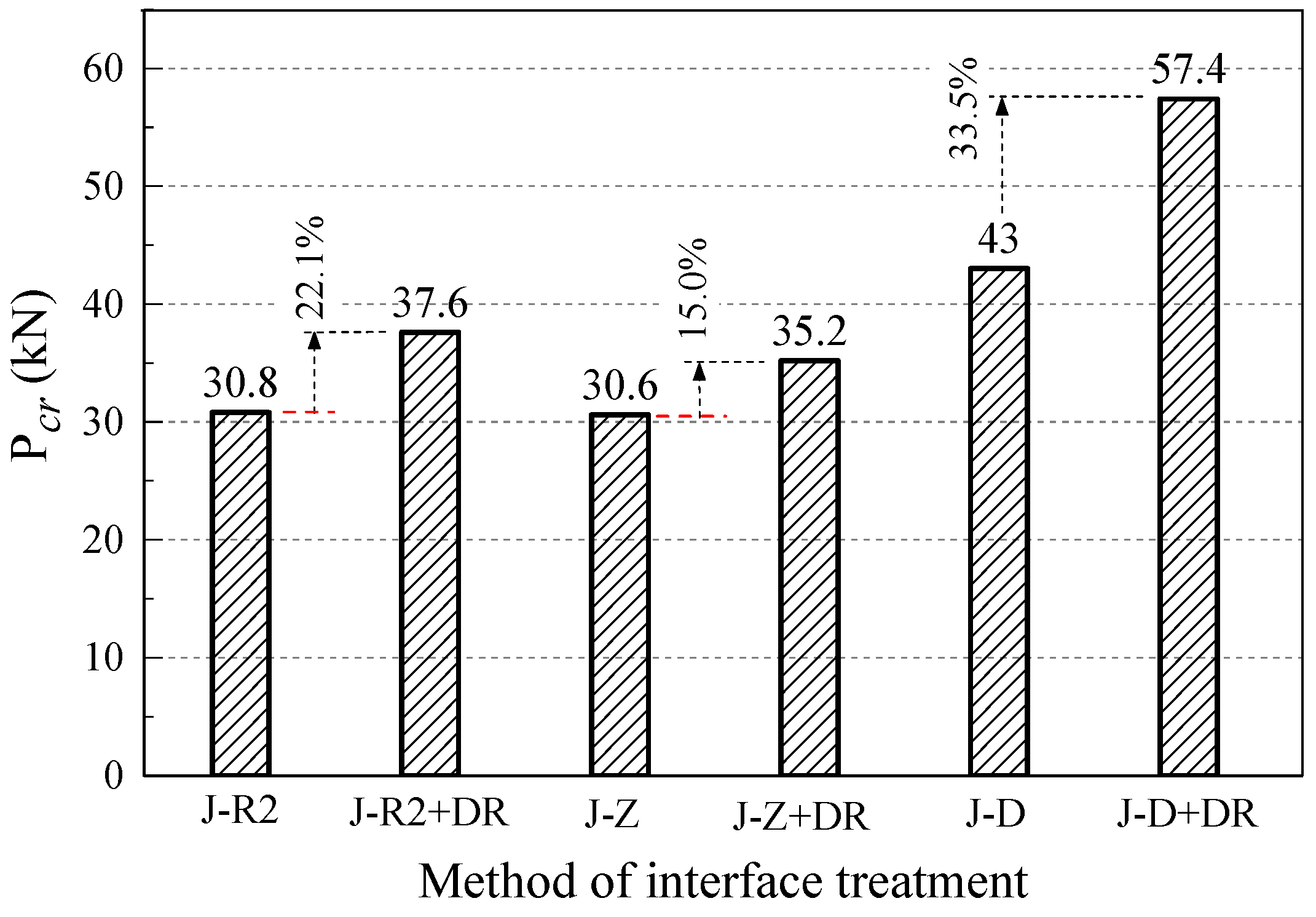 Coatings 12 01183 g012