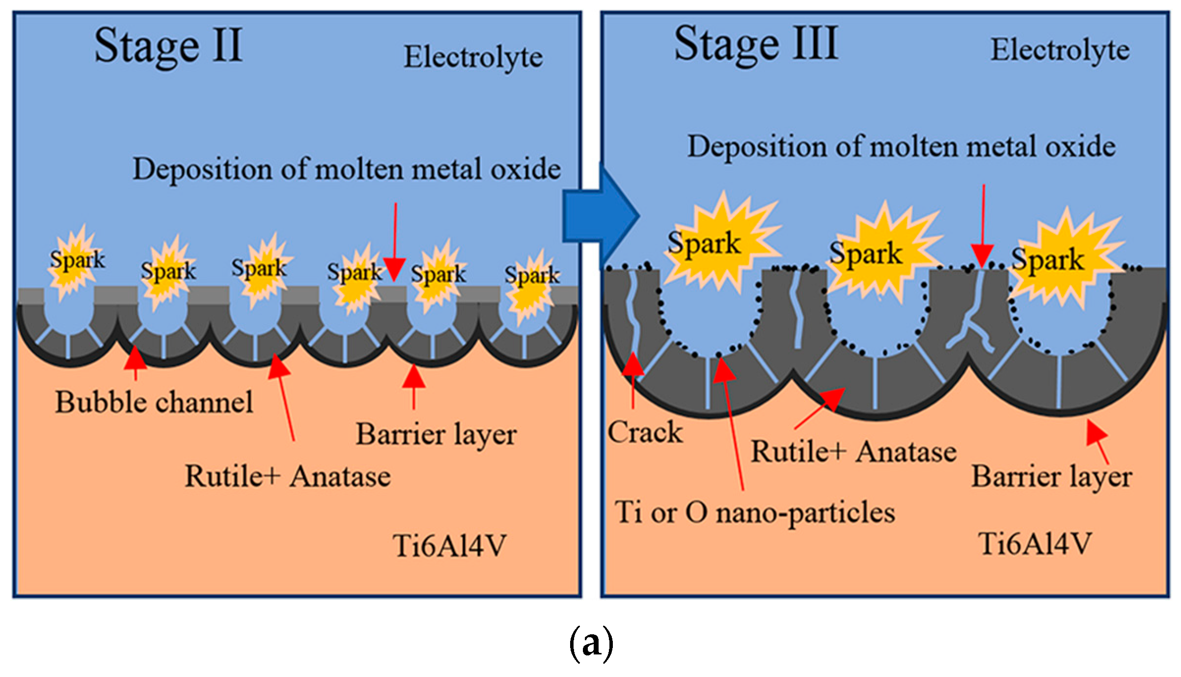 Coatings 12 01191 g009a
