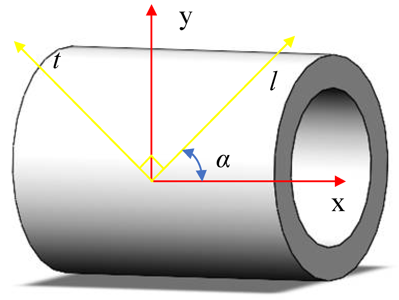 Puno chimney Banquet Coatings | Free Full-Text | Cylinder Fatigue Design of Low-Speed, High-Torque Radial Piston Motor | HTML Puno chimney Banquet Coatings | Free Full-Text | Cylinder Fatigue Design of Low-Speed, High-Torque Radial Piston Motor | HTML
