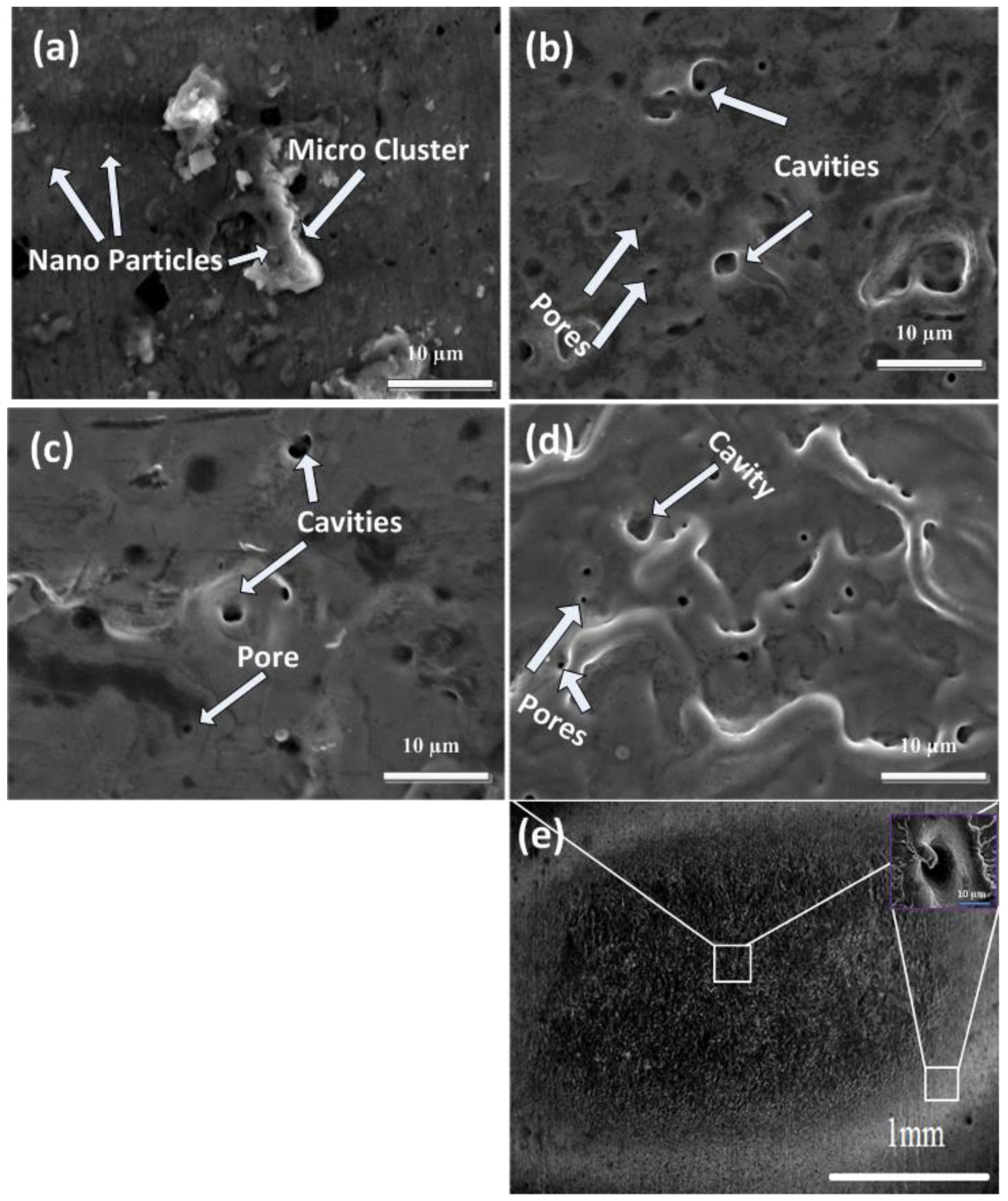 Coatings 12 01193 g003