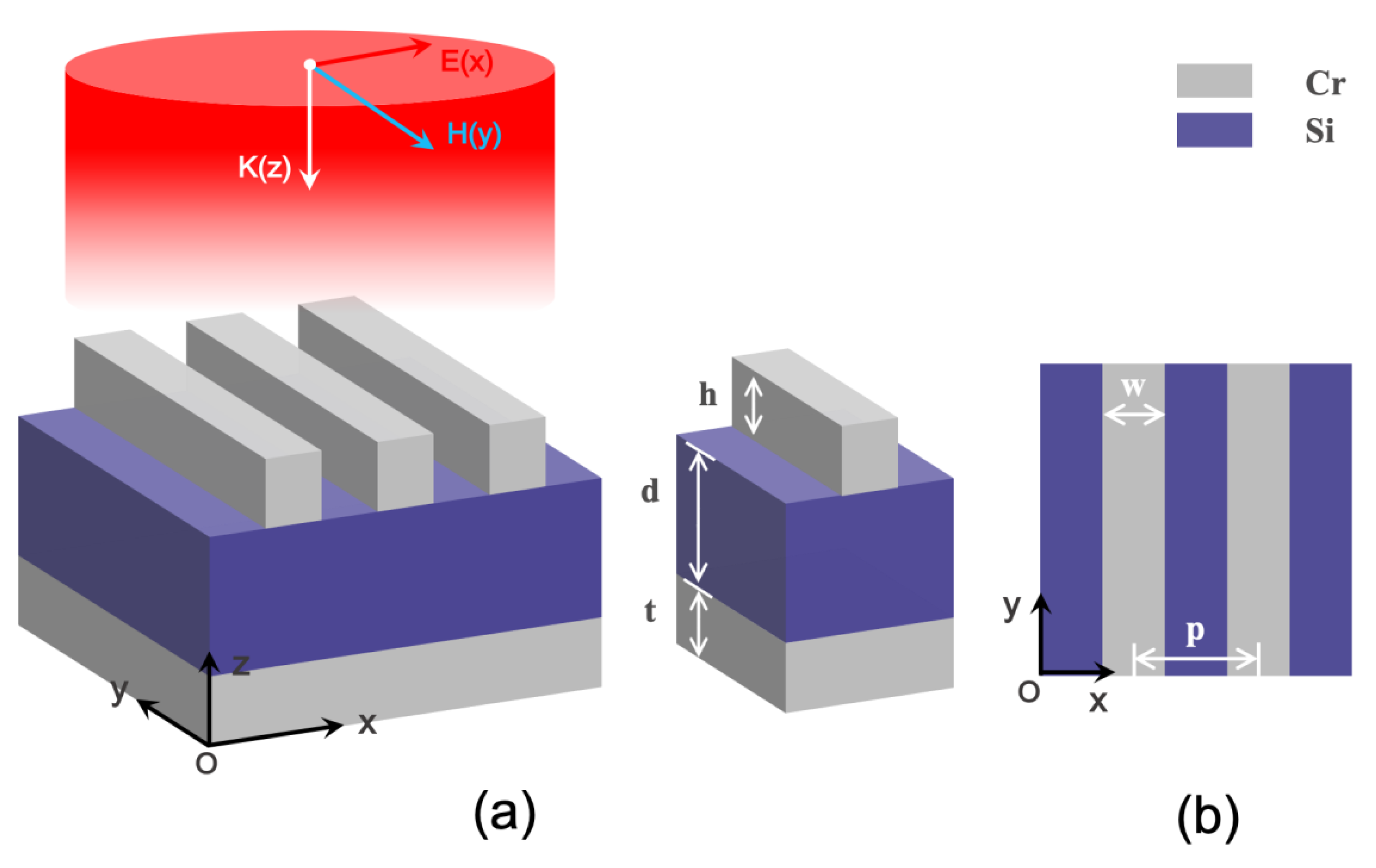 Coatings 12 01194 g001