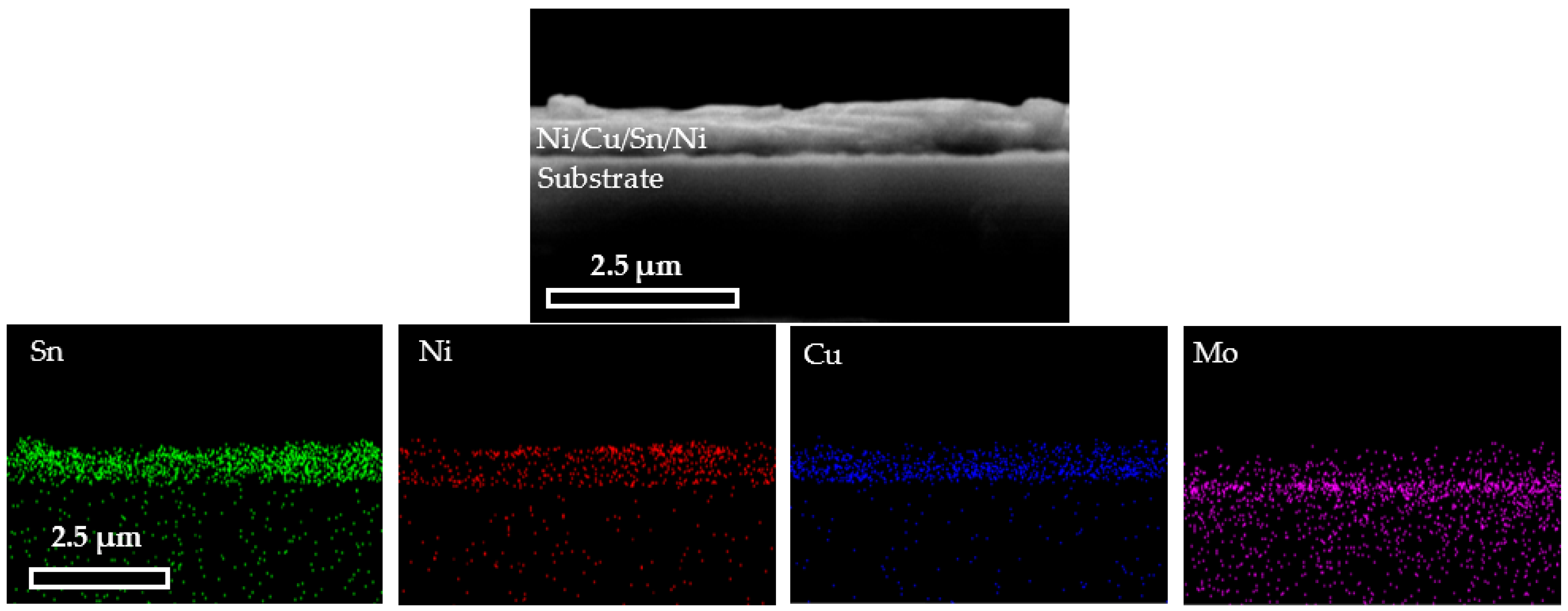 Coatings 12 01198 g001