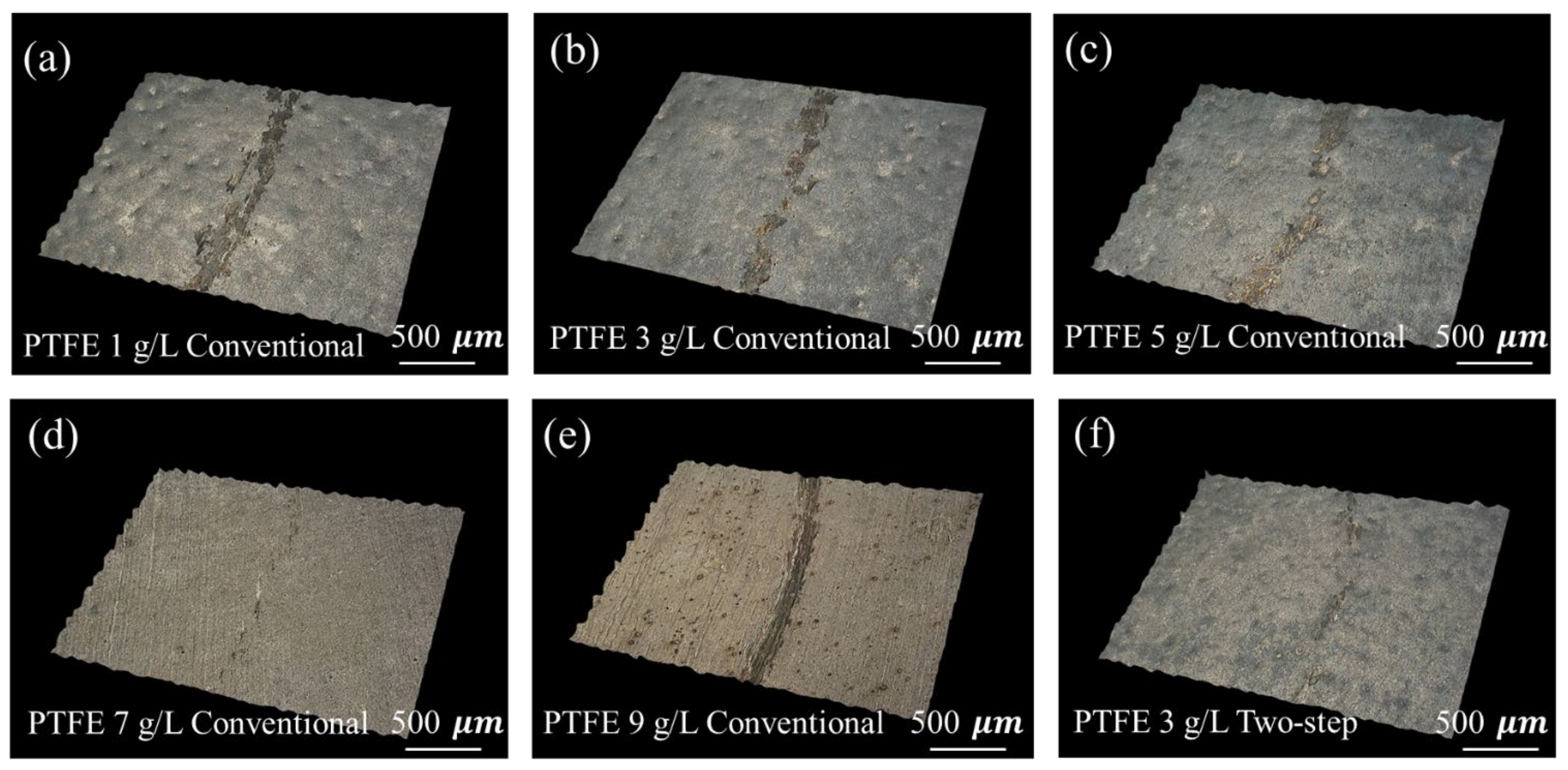 Coatings 12 01199 g006