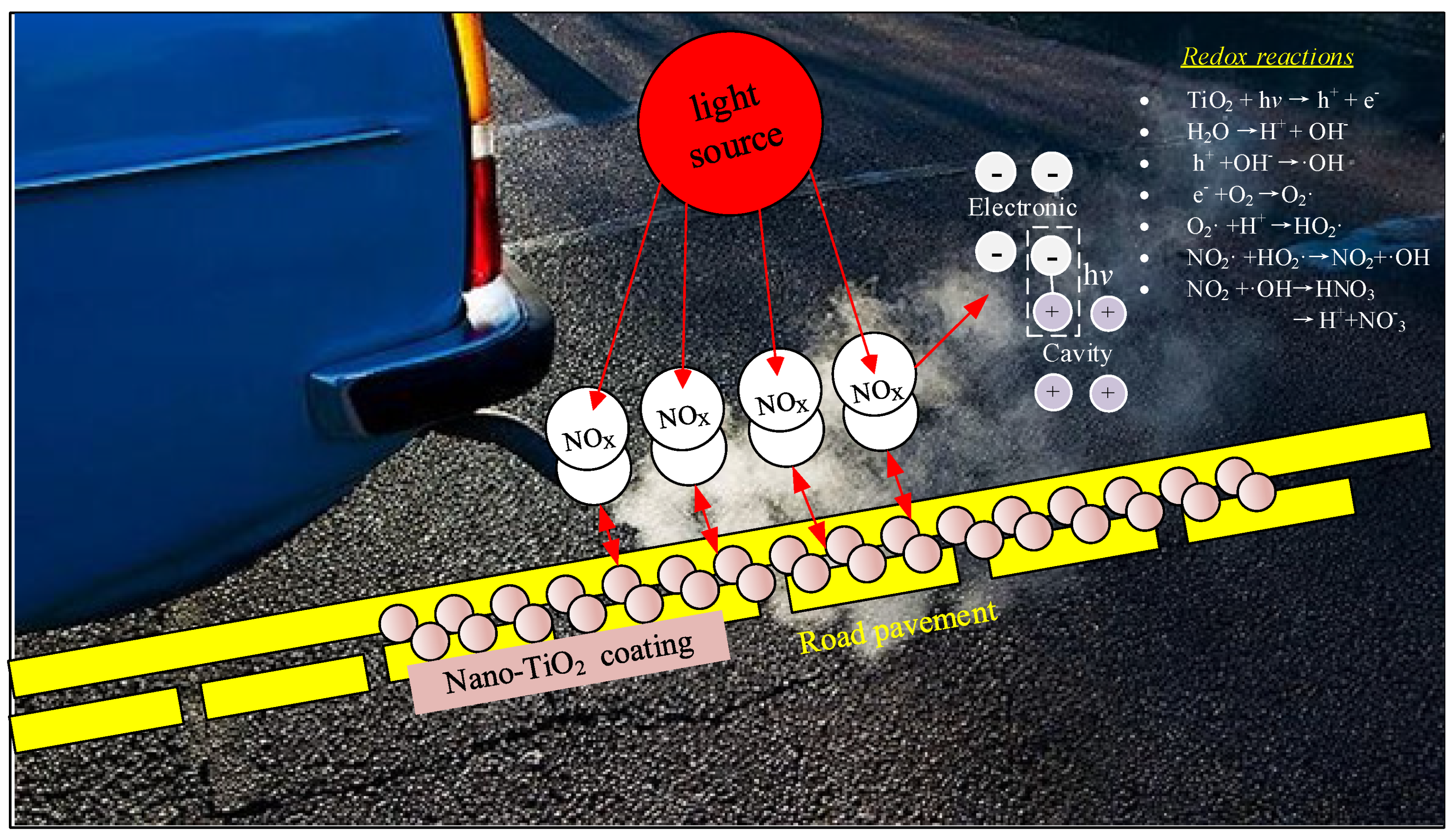 Coatings 12 01200 g003