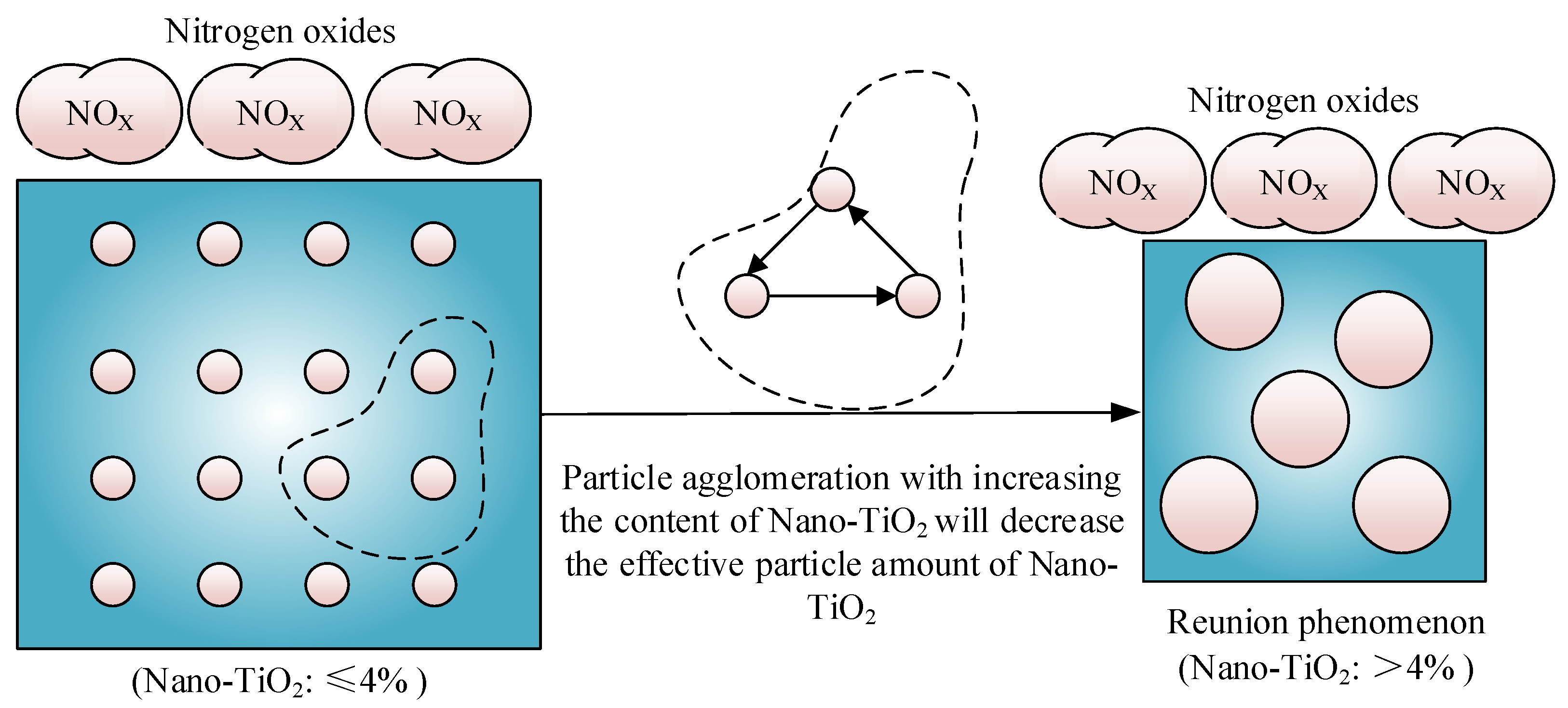 Coatings 12 01200 g008