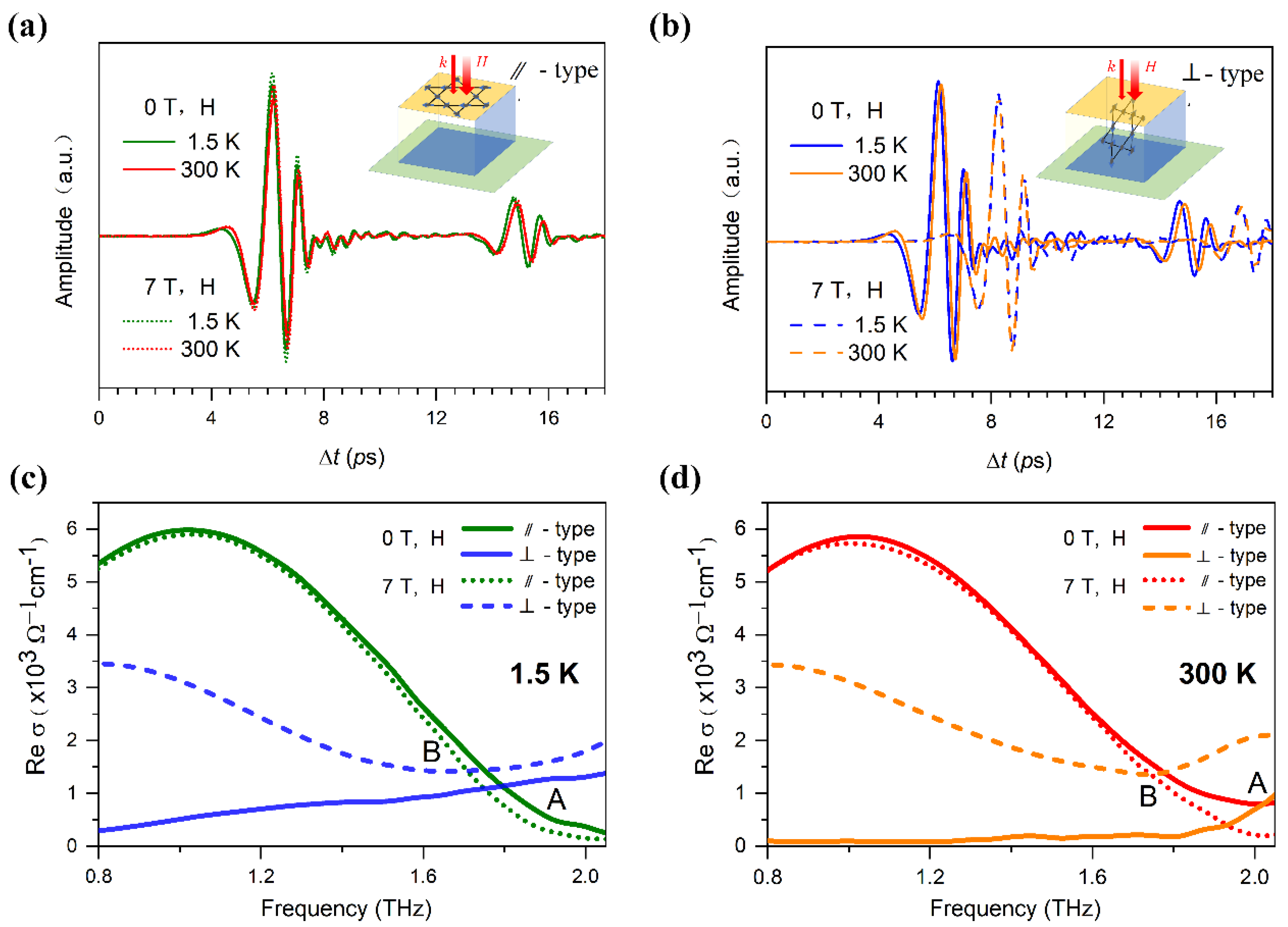 Coatings 12 01201 g004