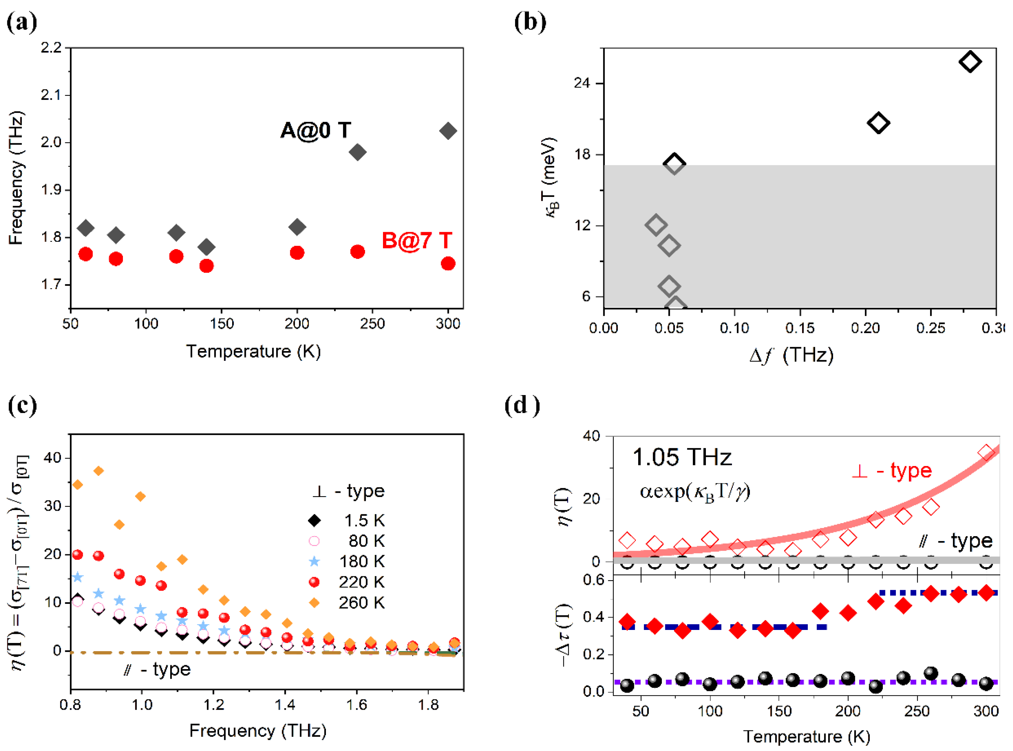Coatings 12 01201 g005