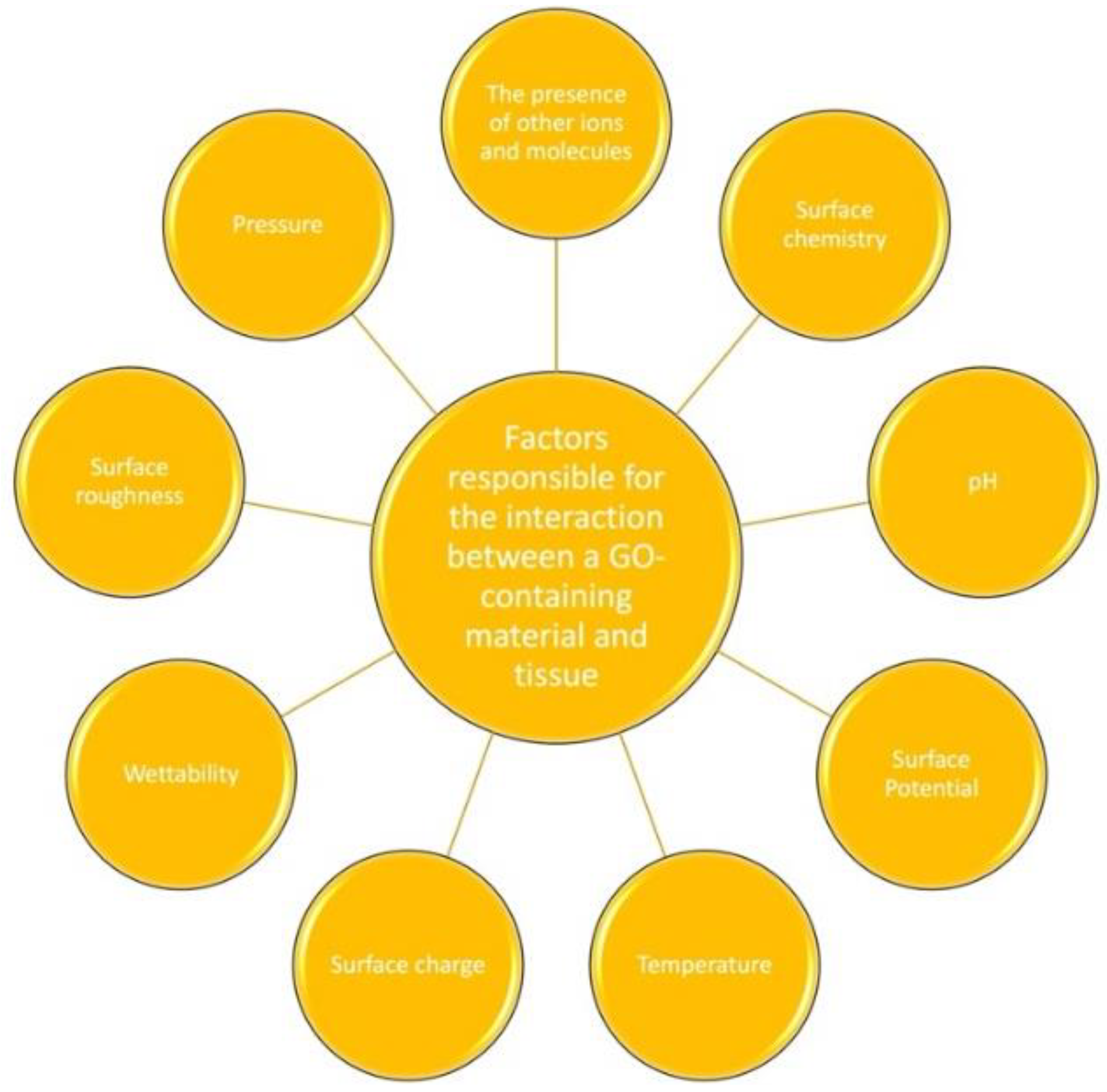 Coatings 12 01202 g002