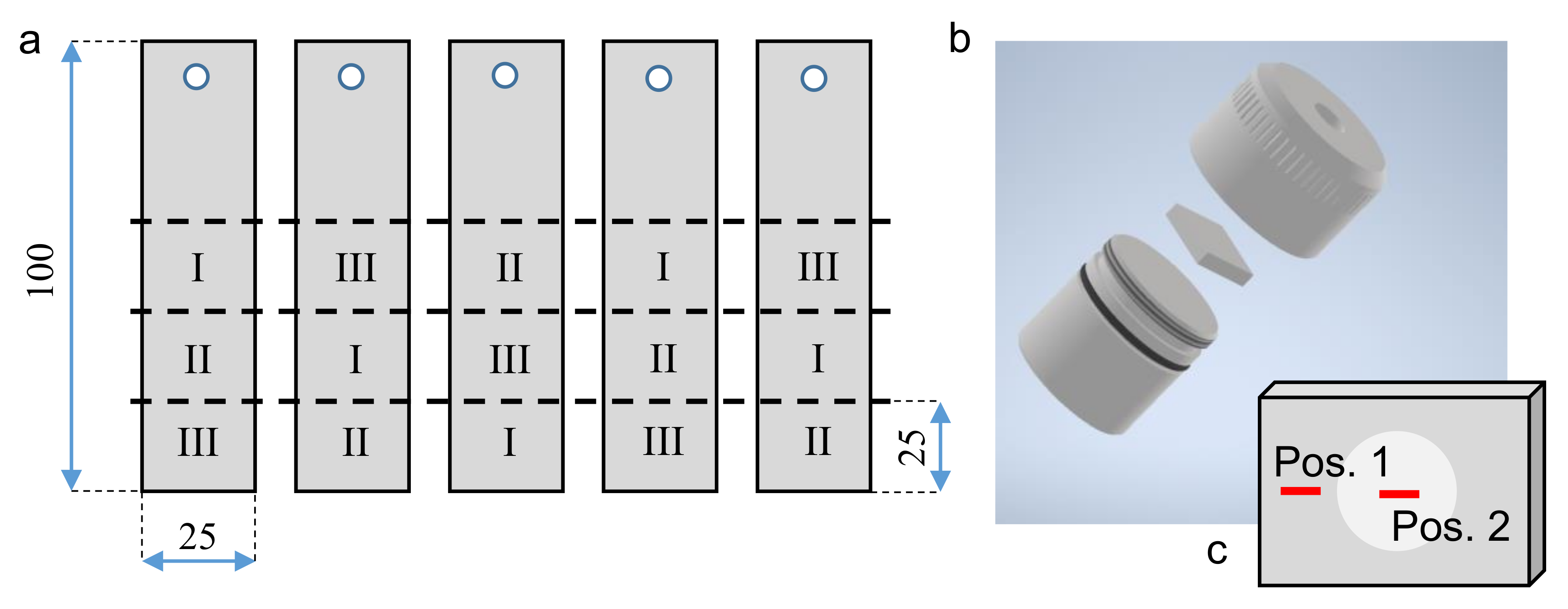 Coatings 12 01205 g001 550