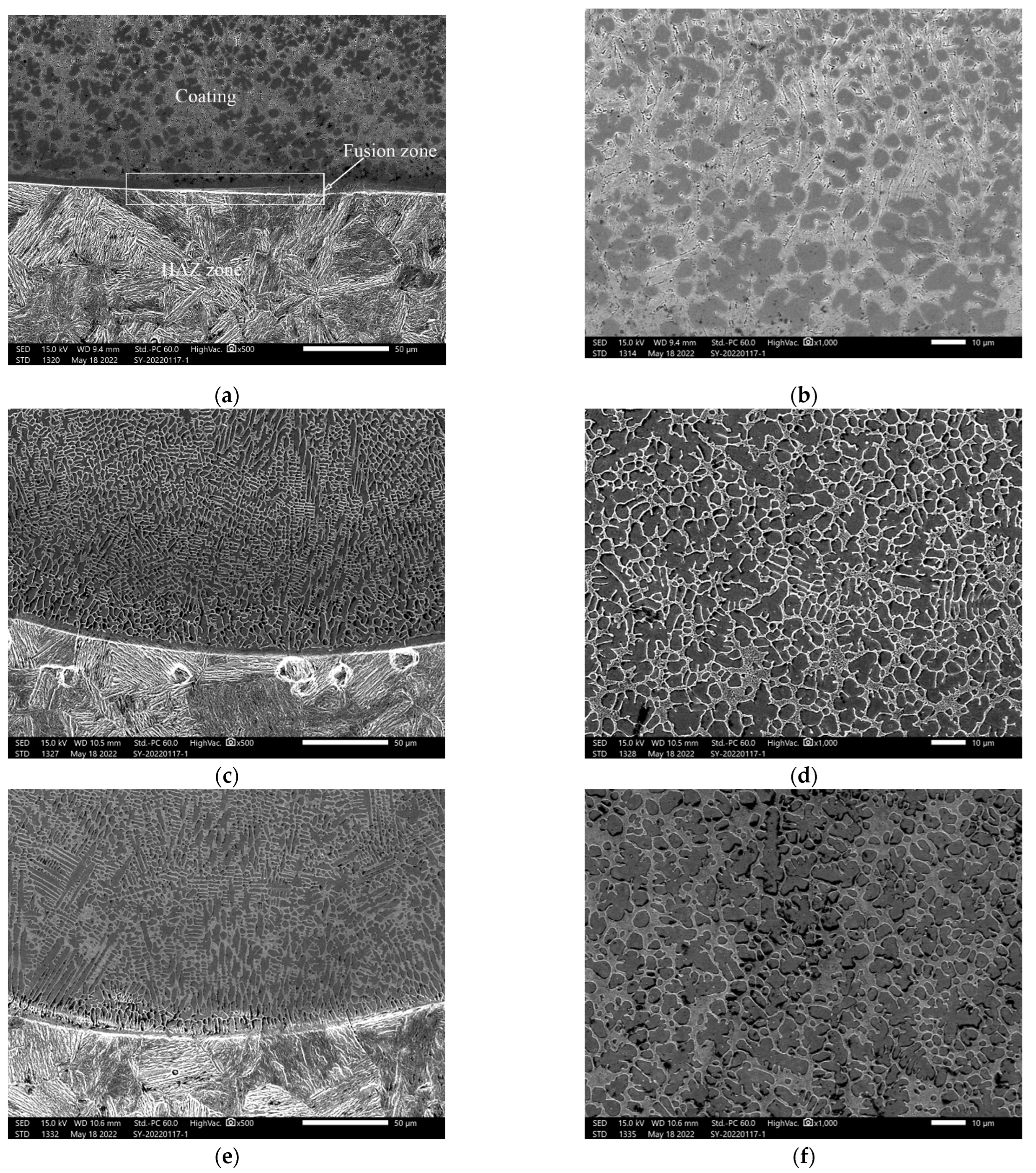 Coatings 12 01209 g002a