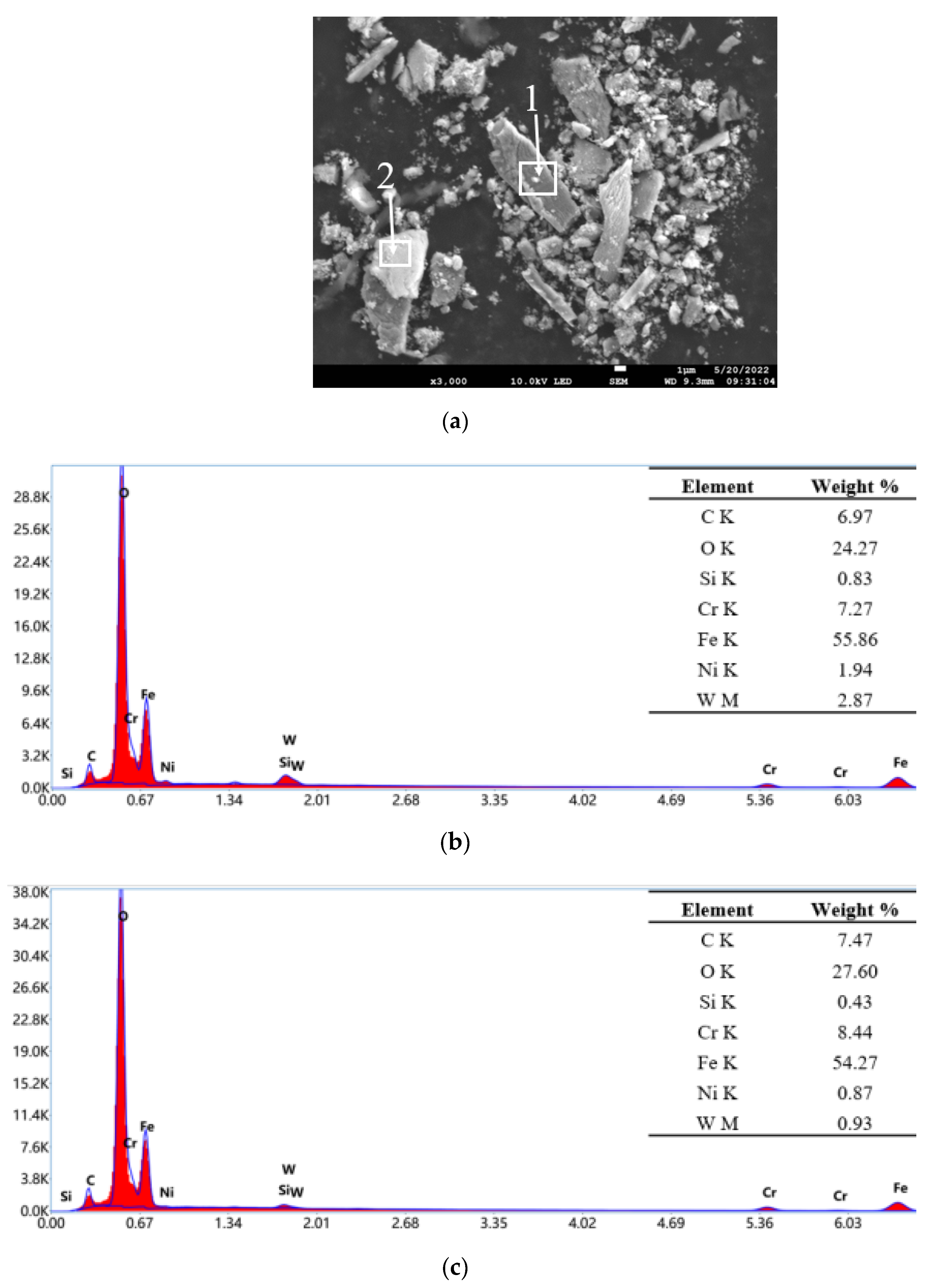 Coatings 12 01209 g010