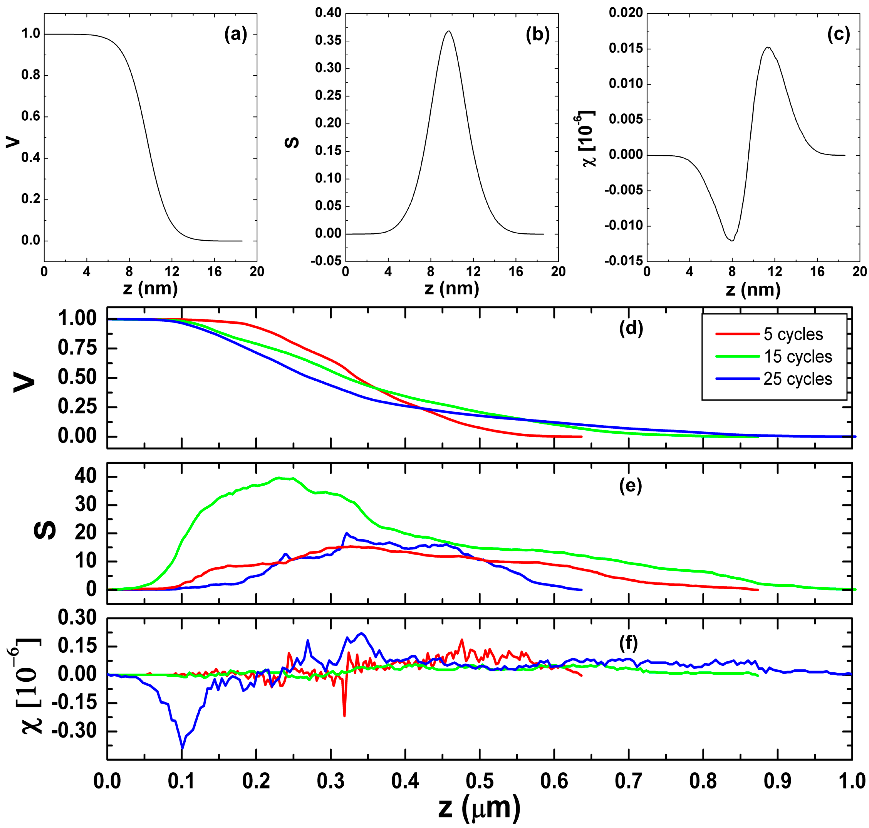 Coatings 12 01216 g004
