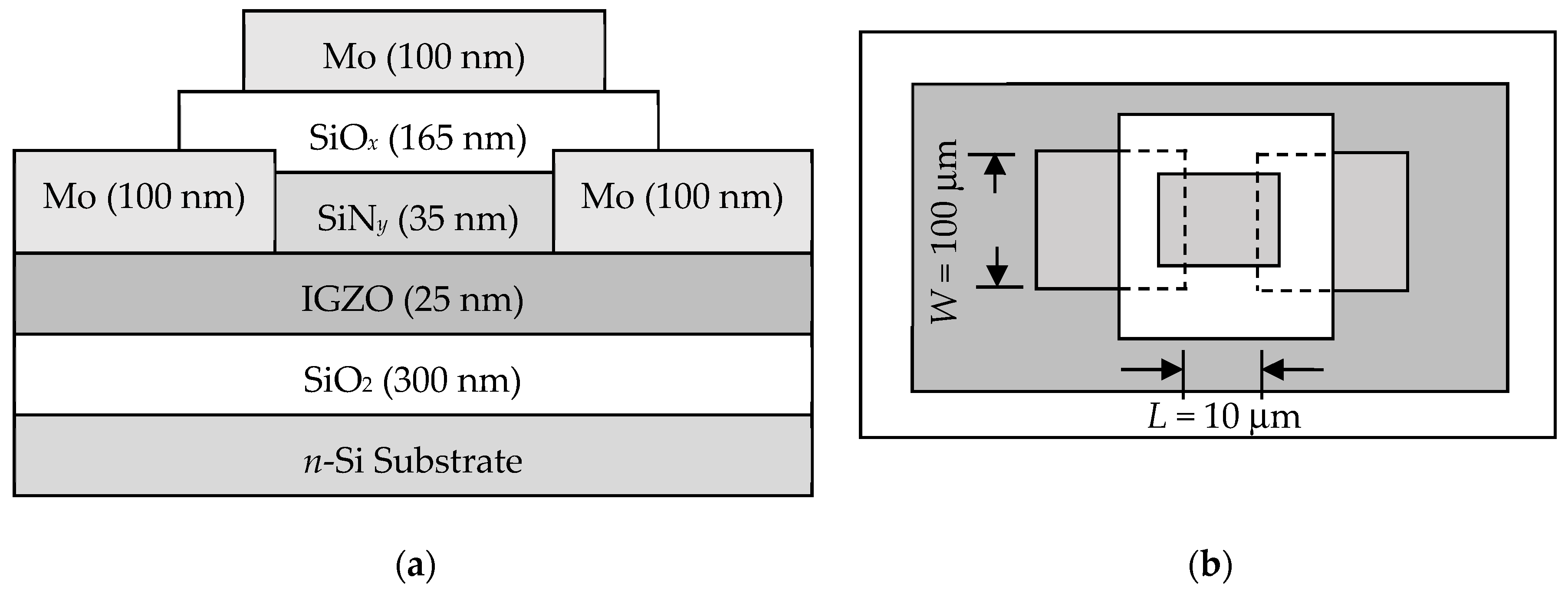 Coatings 12 01217 g001 550