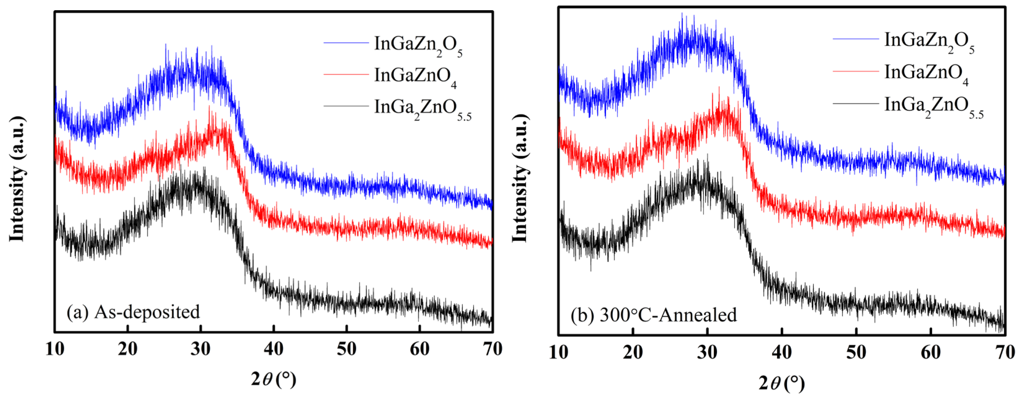 Coatings 12 01217 g003 550