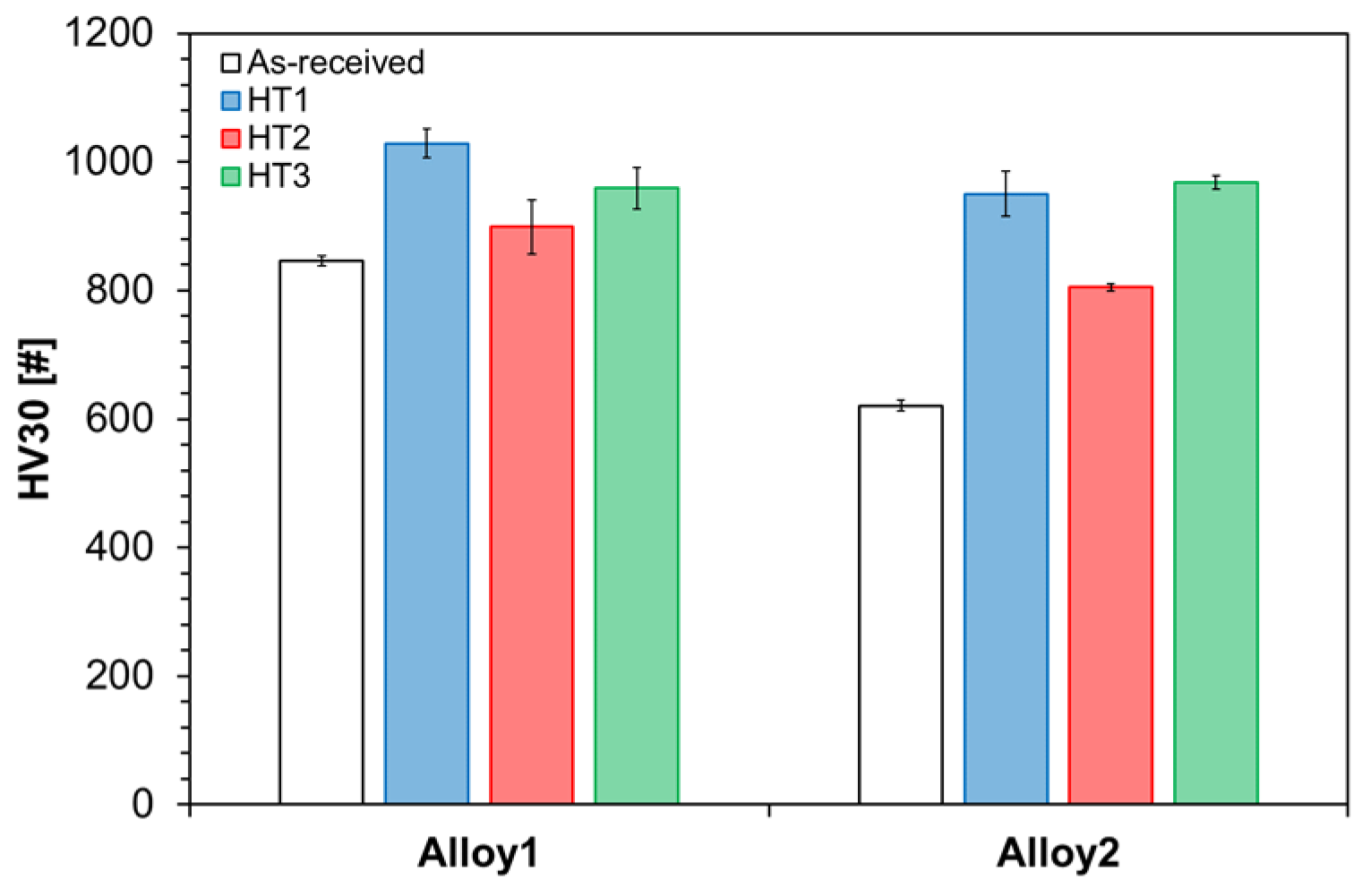 Coatings 12 01218 g006 550