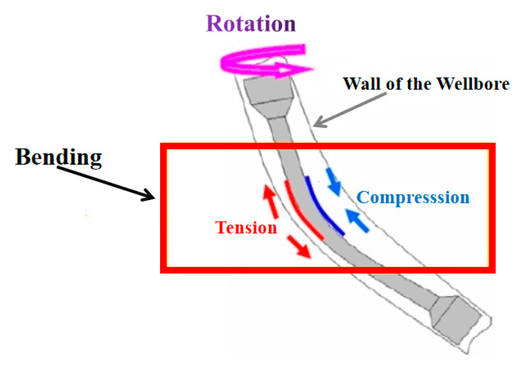 Coatings 12 01222 g001