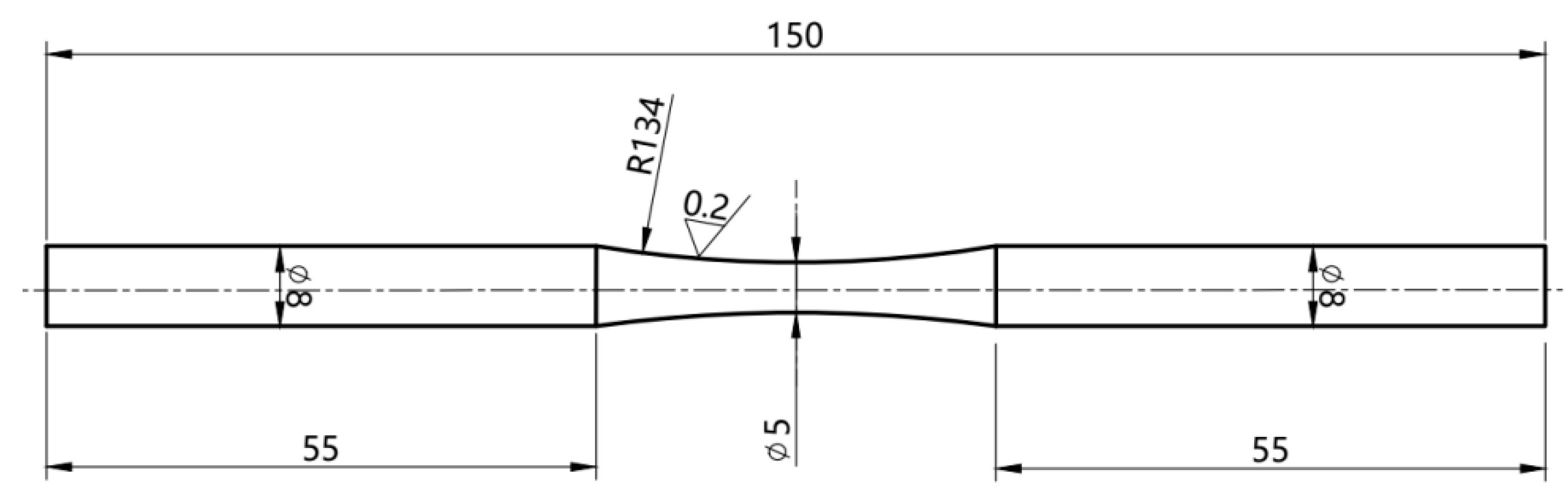 Coatings 12 01222 g002