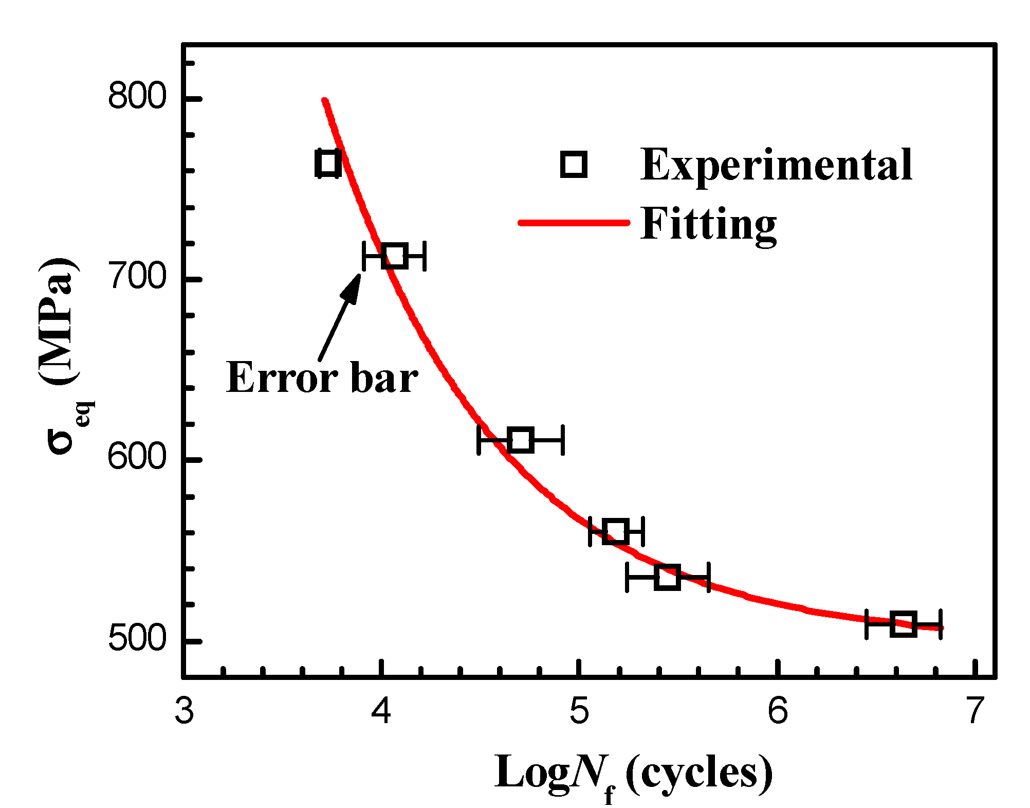 Coatings 12 01222 g005