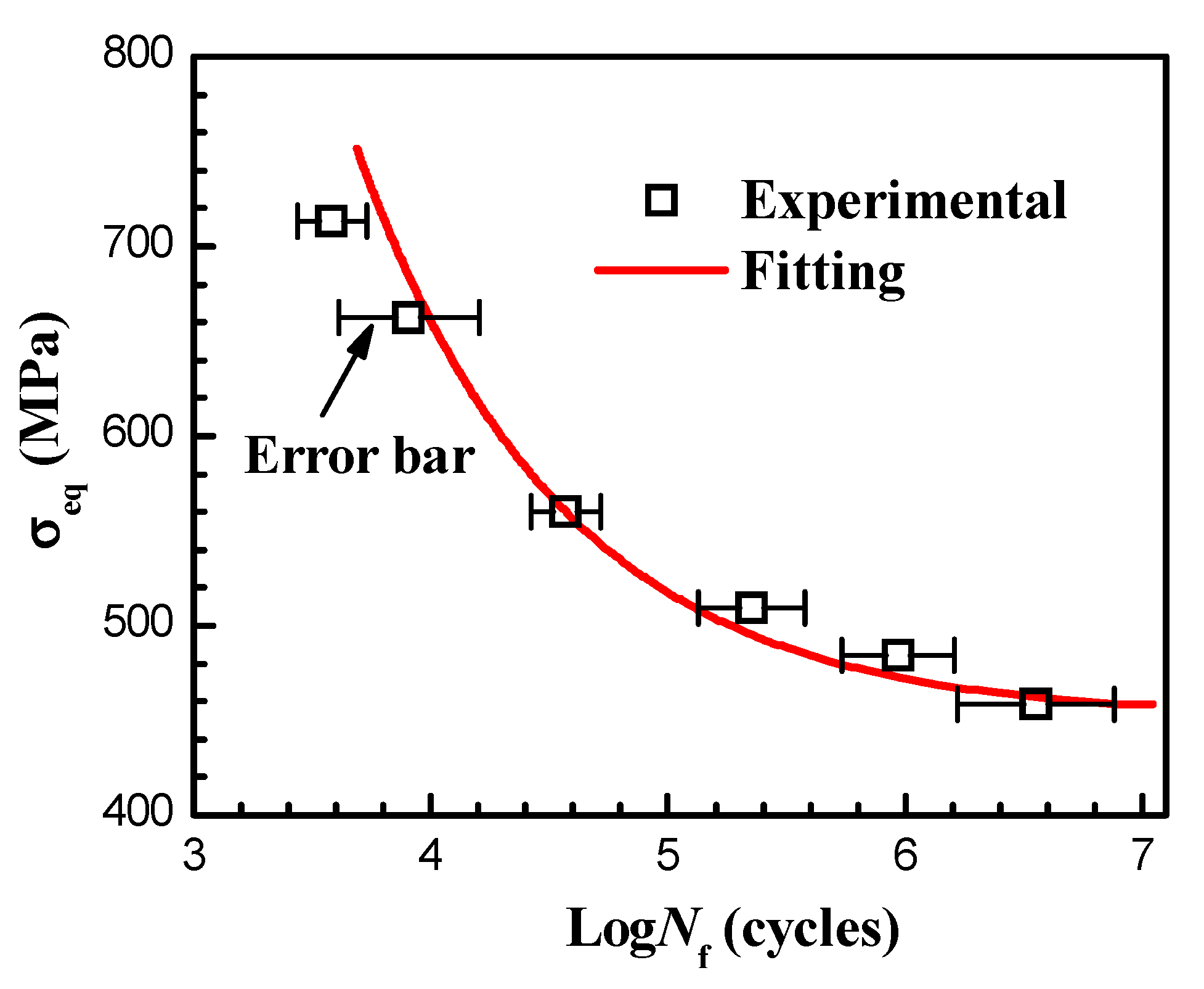 Coatings 12 01222 g009