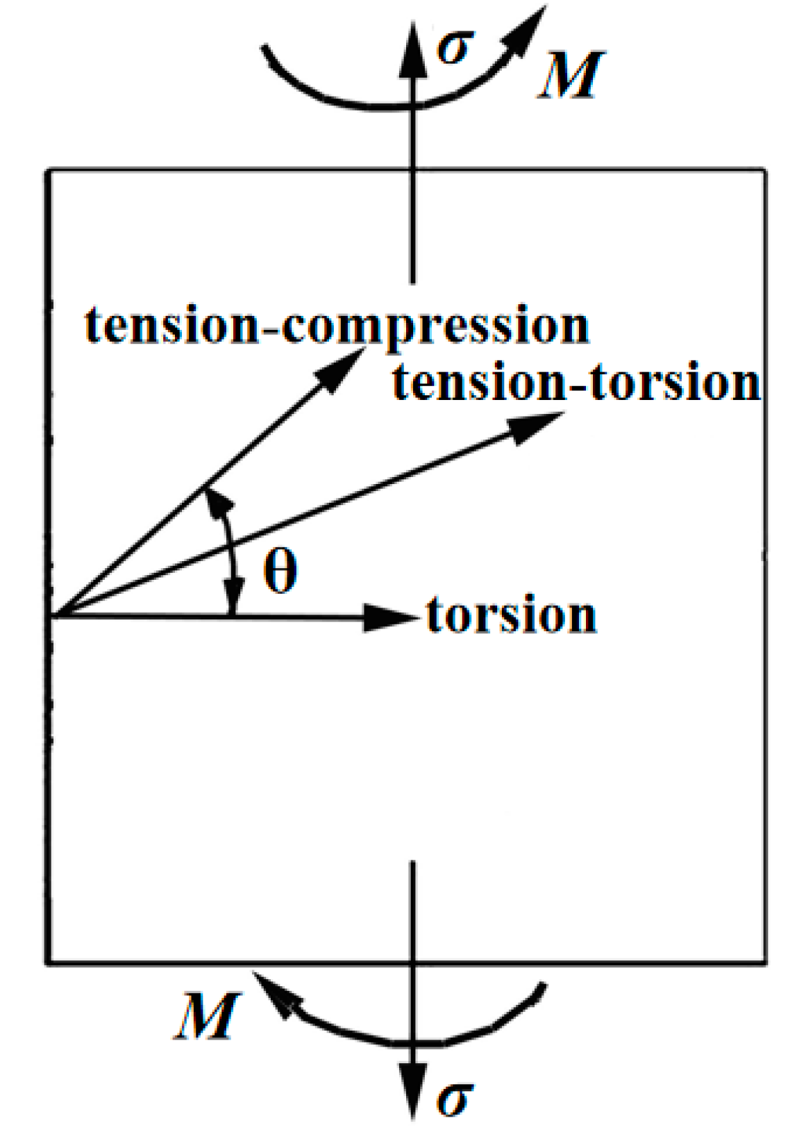 Coatings 12 01222 g013