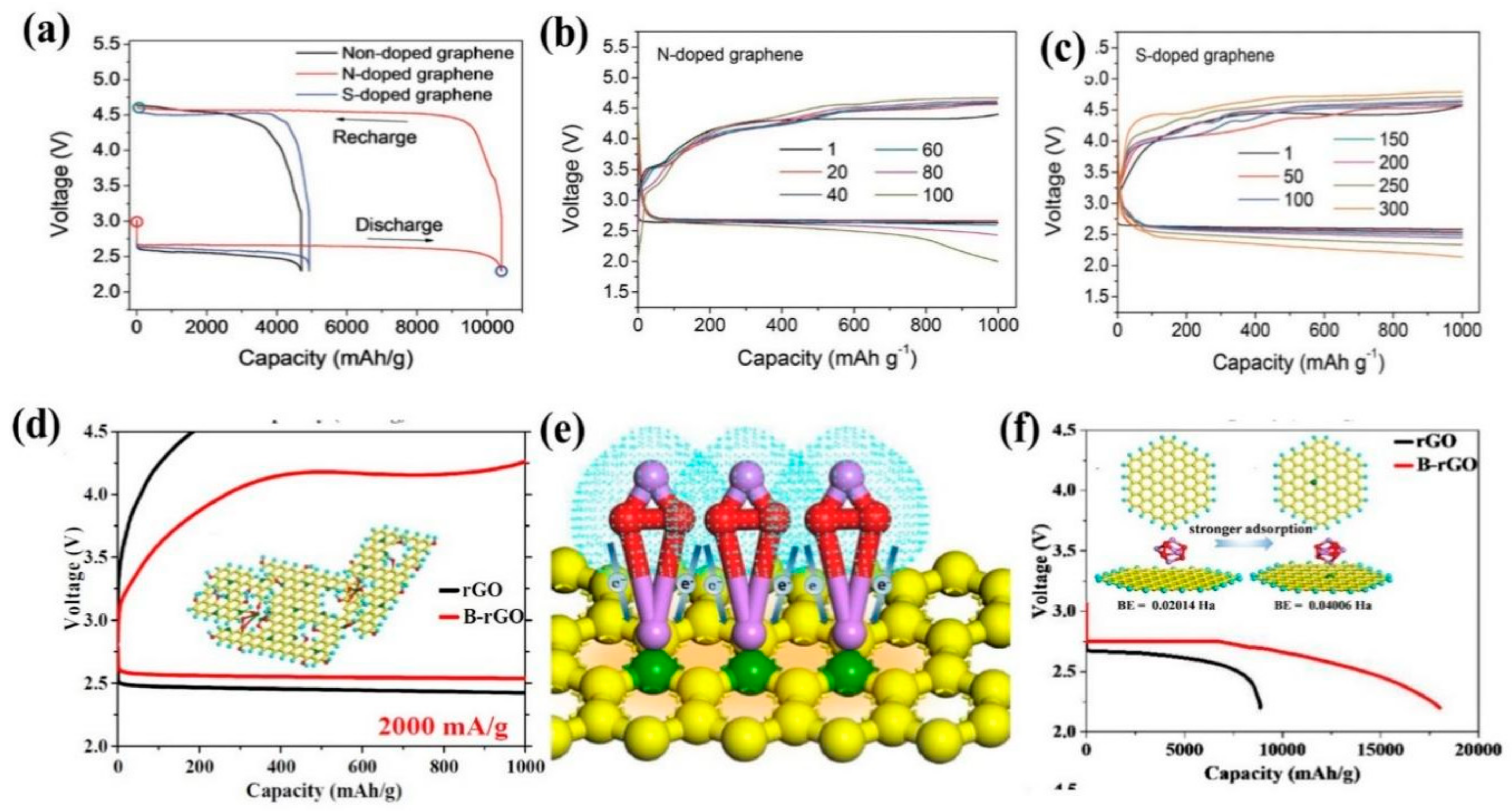 Coatings 12 01227 g006