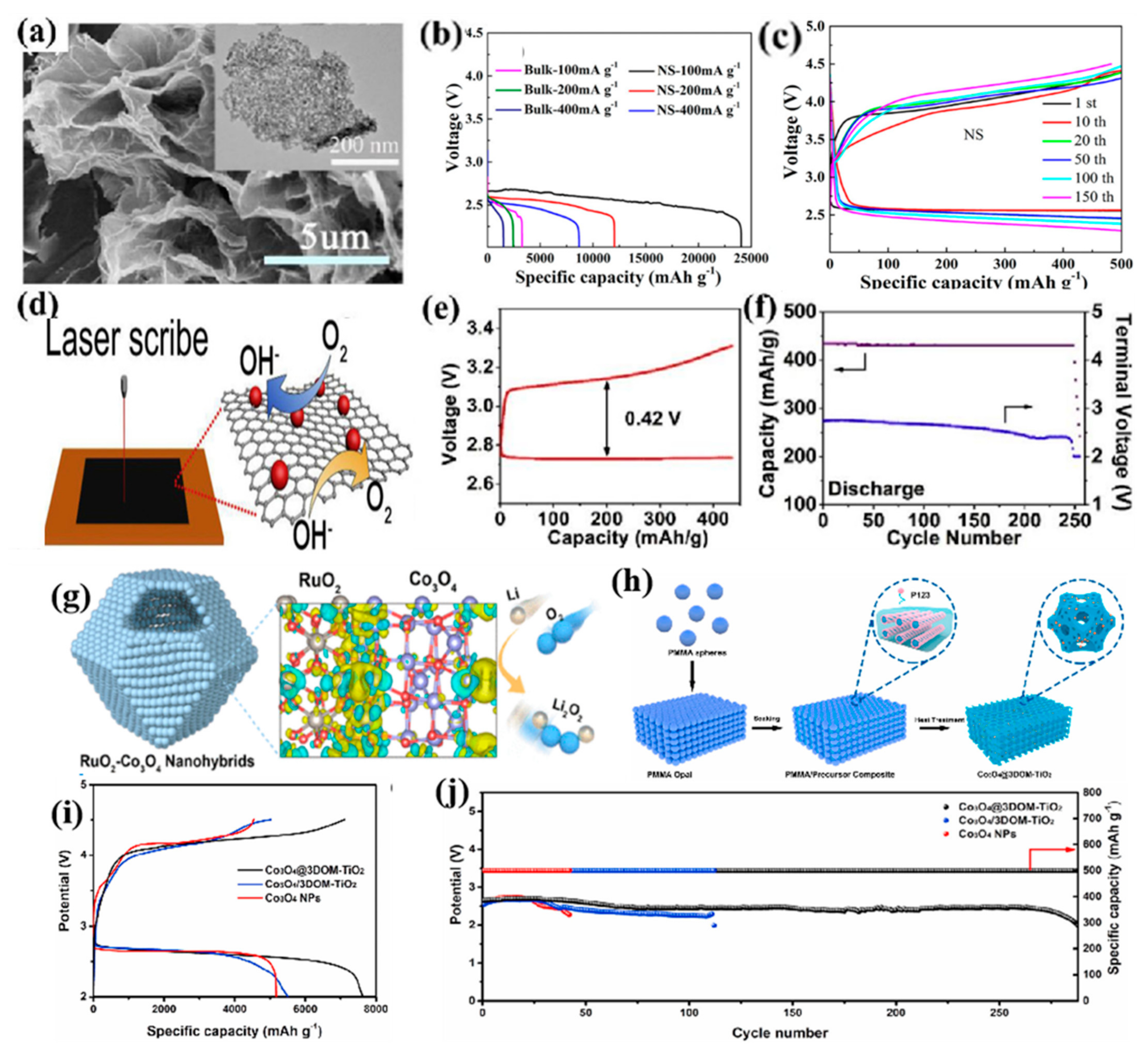 Coatings 12 01227 g009