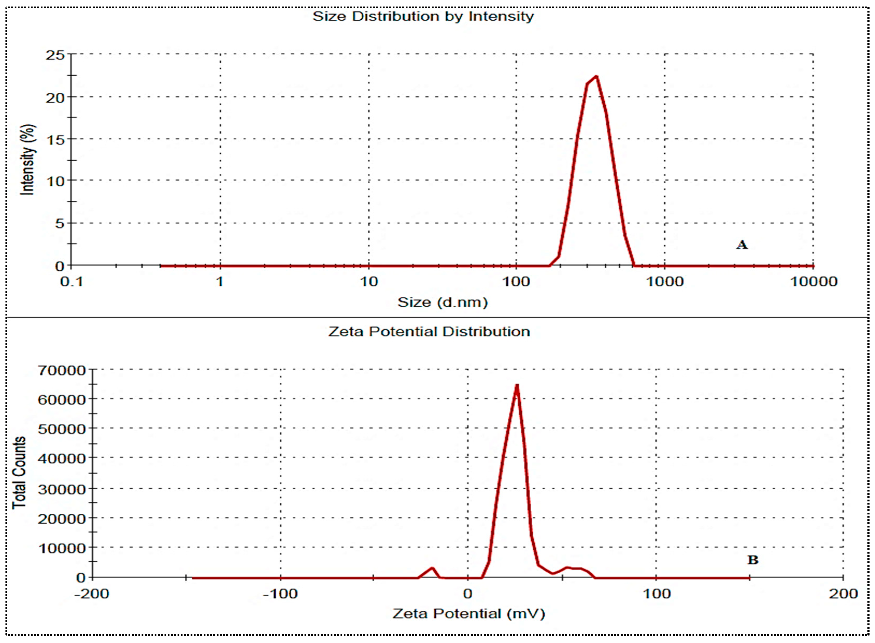 Coatings 12 01230 g004