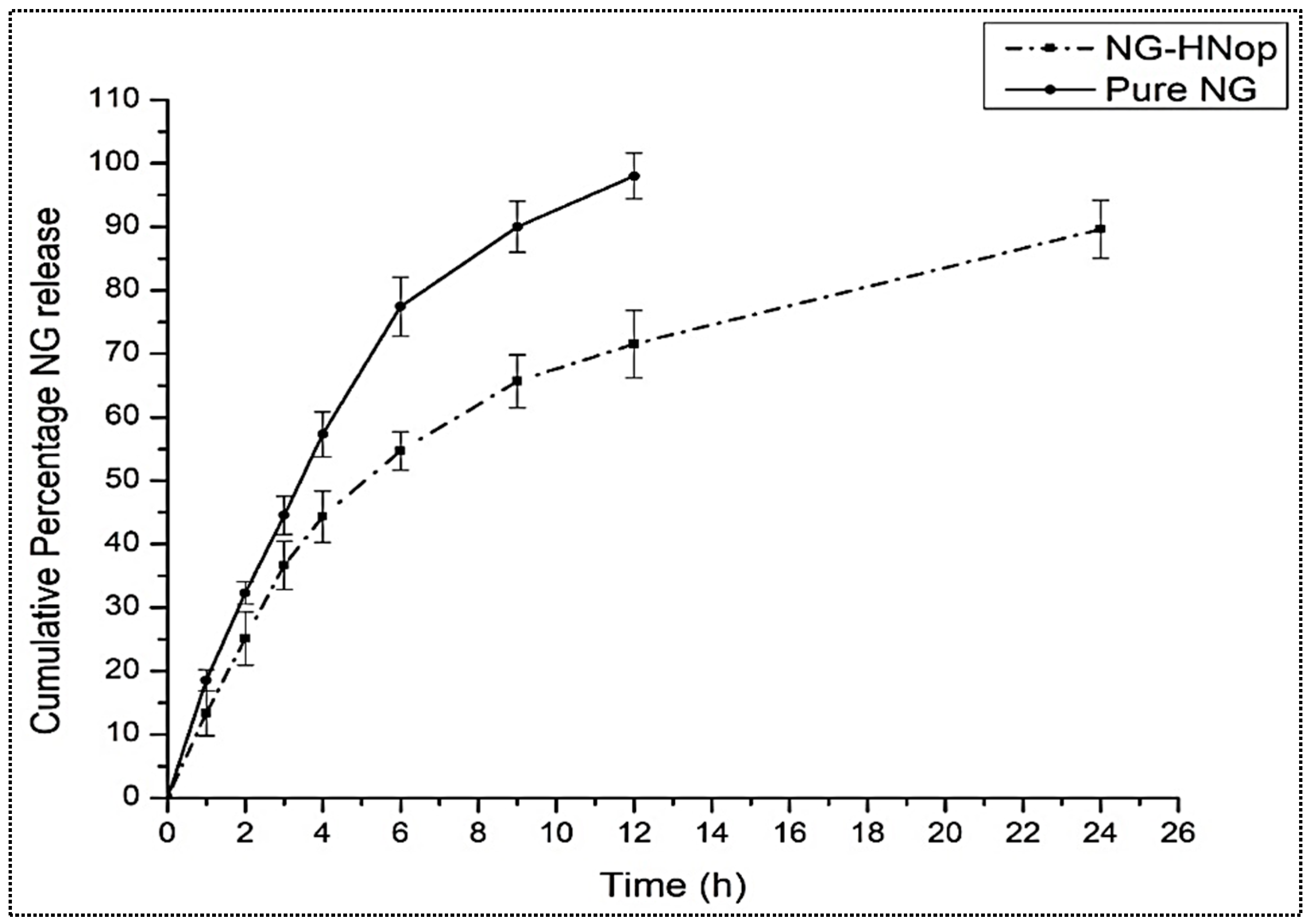 Coatings 12 01230 g005