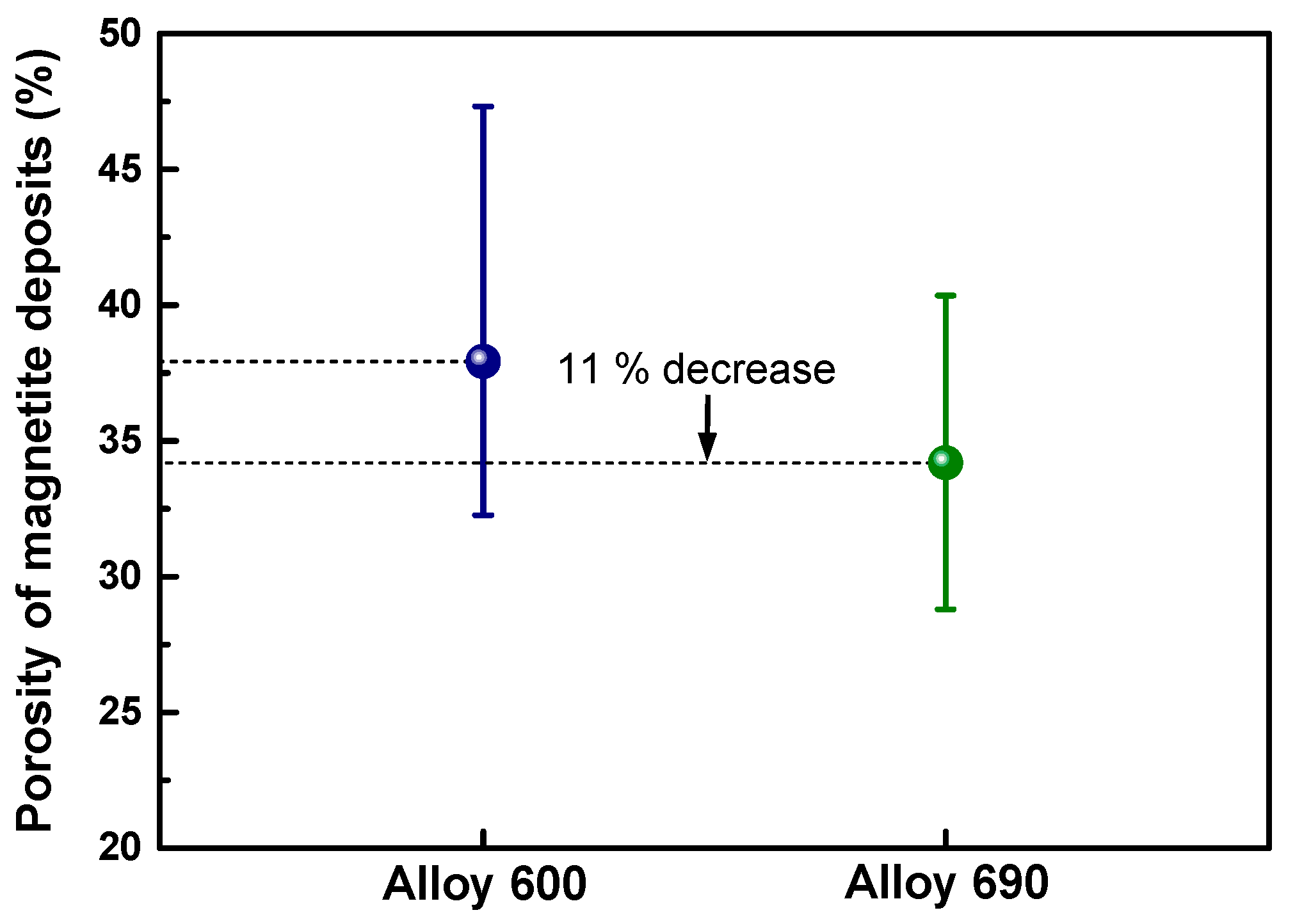 Coatings 12 01231 g011 Coatings 12 01231 g011