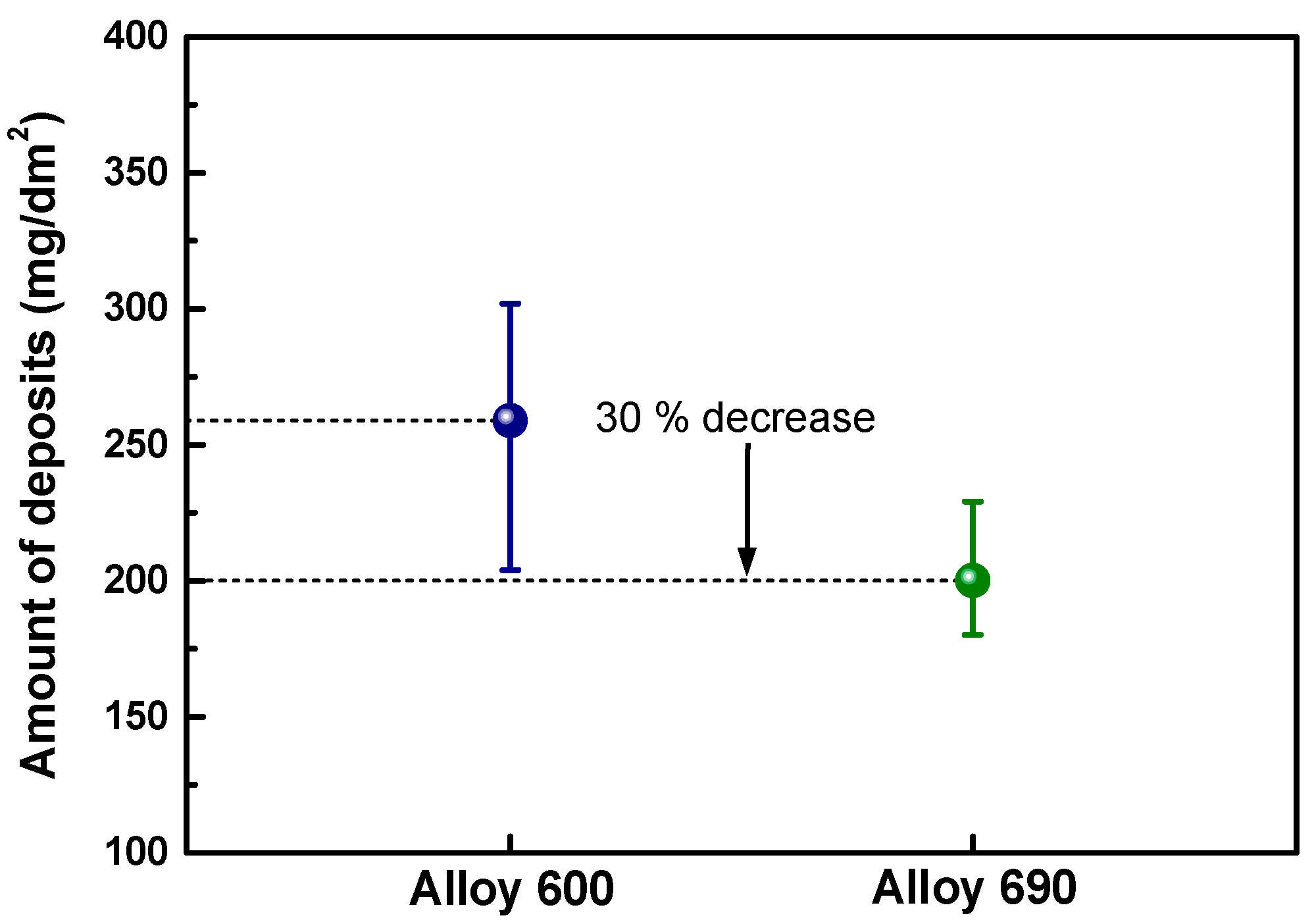 Coatings 12 01231 g012 Coatings 12 01231 g012