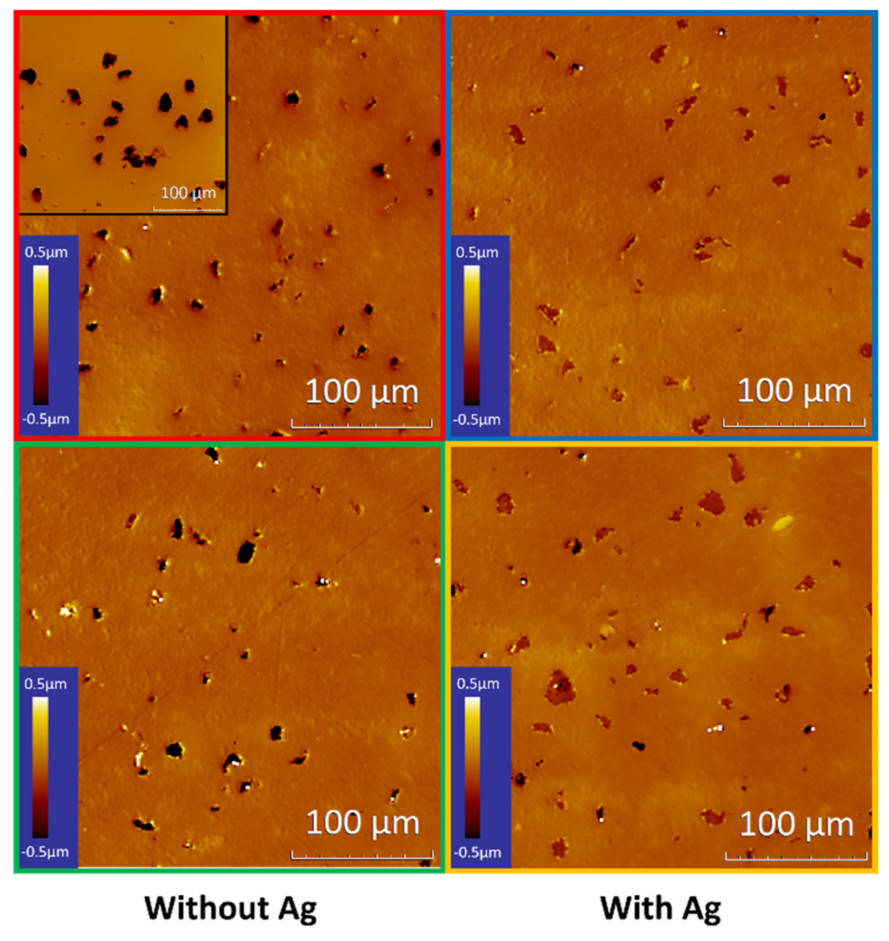 Coatings 12 01232 g001 550