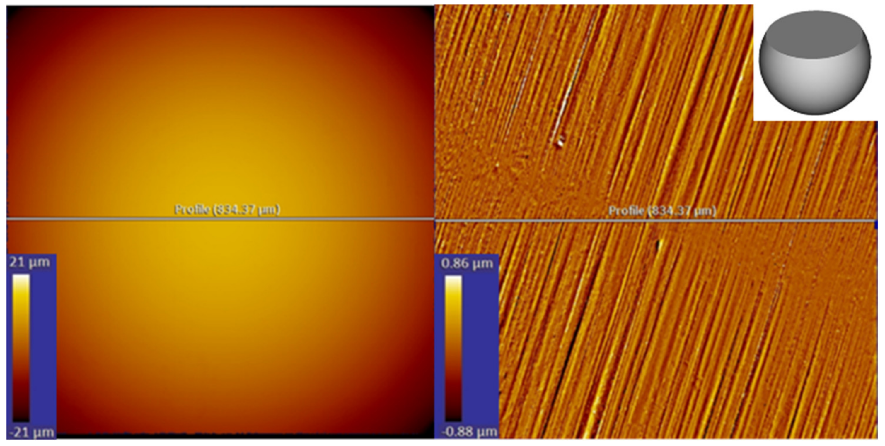 Coatings 12 01232 g004 550