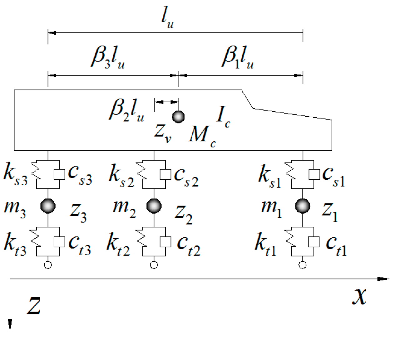 Coatings 12 01233 g005 550