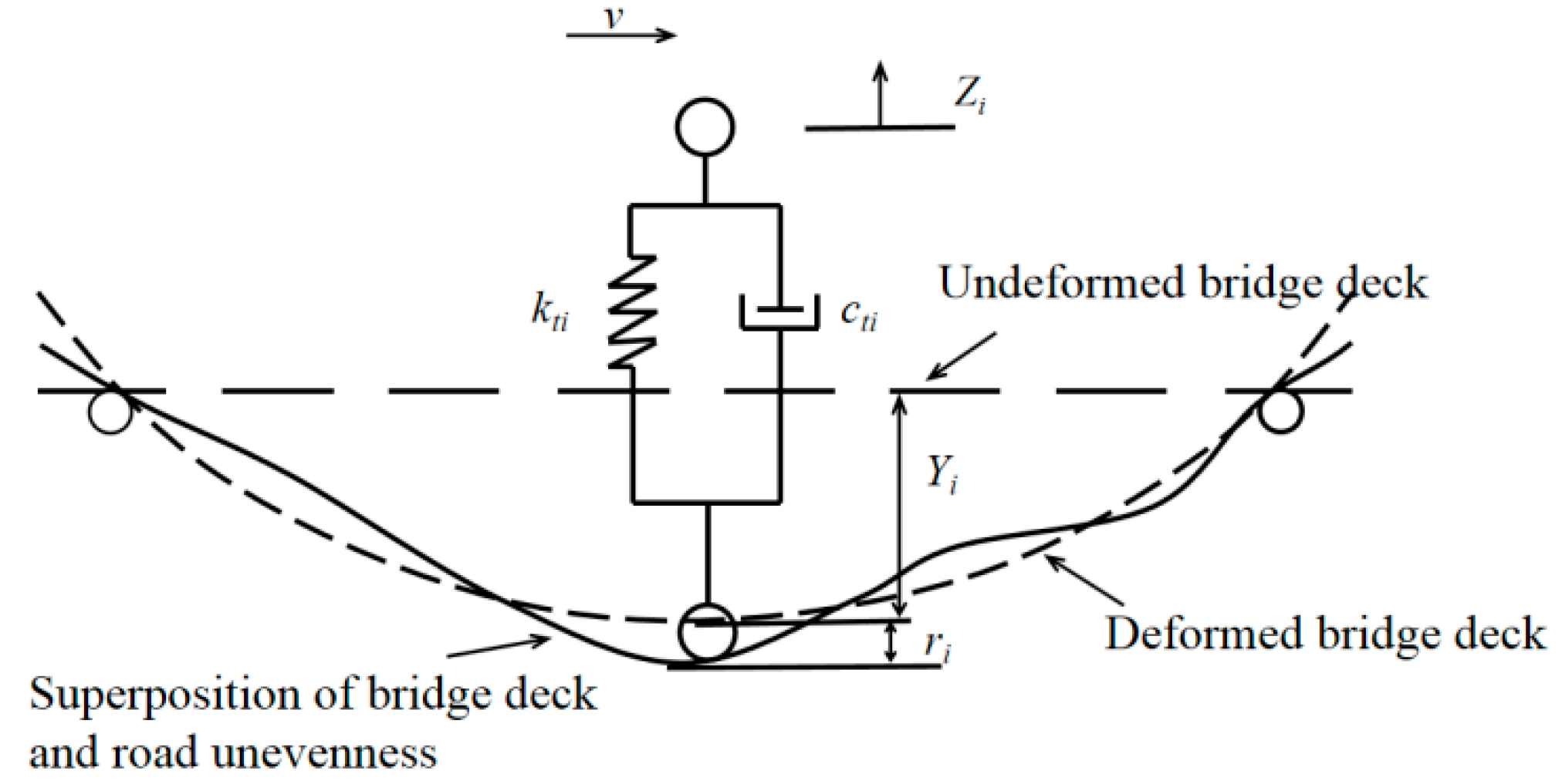 Coatings 12 01233 g006 550