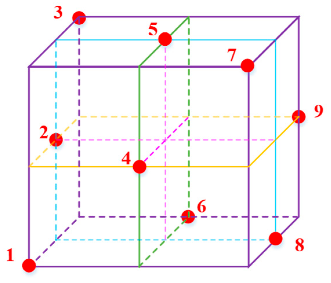 Coatings 12 01233 g010 550