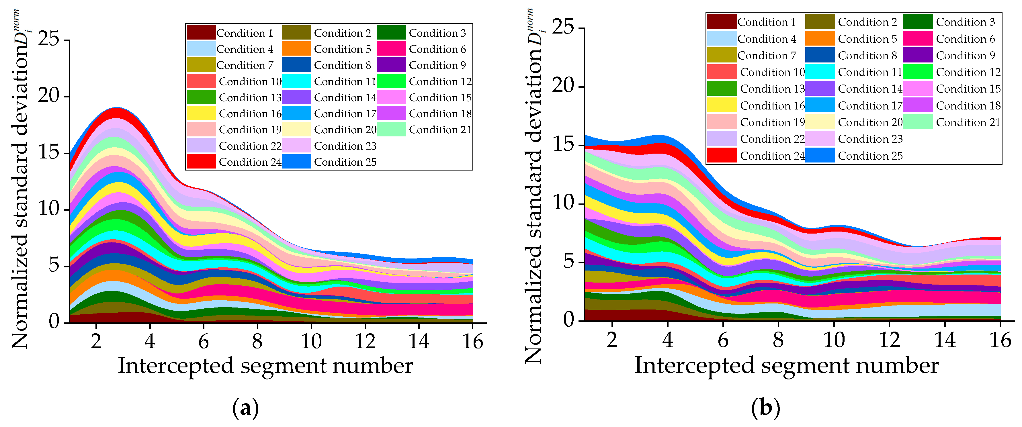 Coatings 12 01233 g015 550
