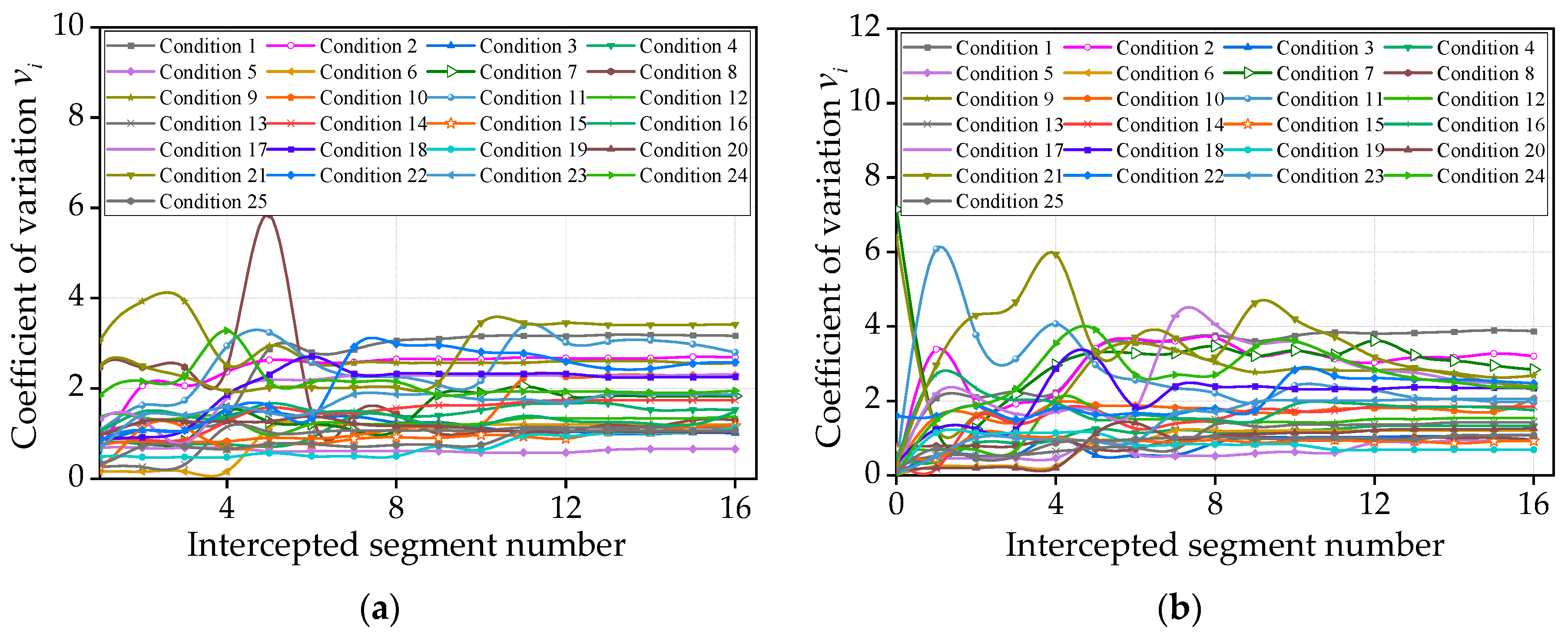 Coatings 12 01233 g016 550