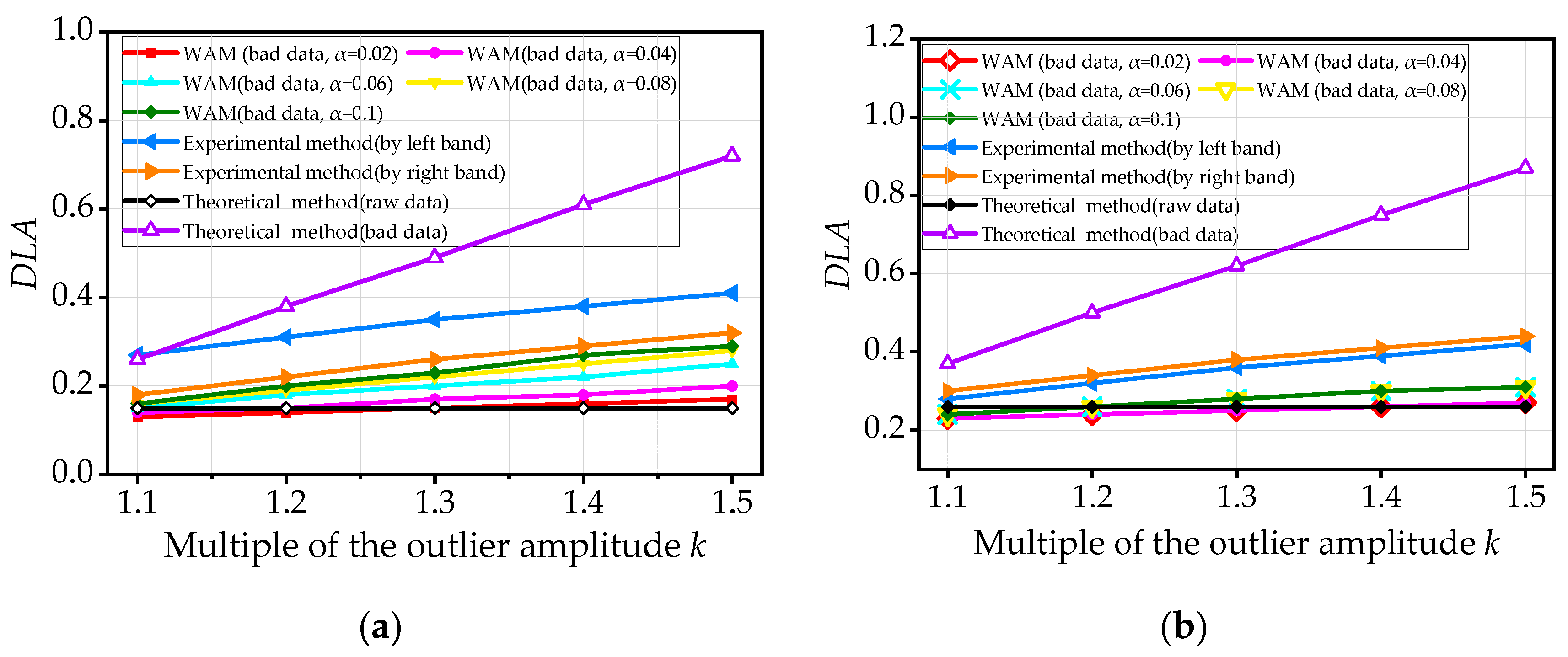 Coatings 12 01233 g017 550