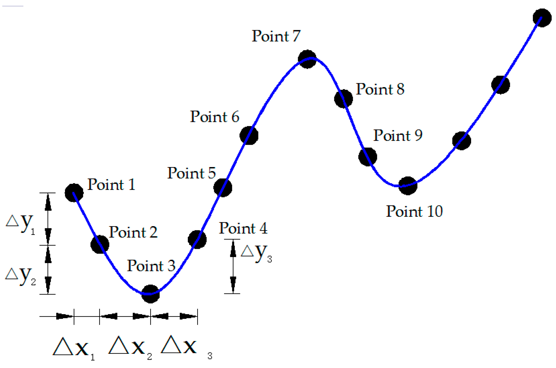 Coatings 12 01233 g018 550