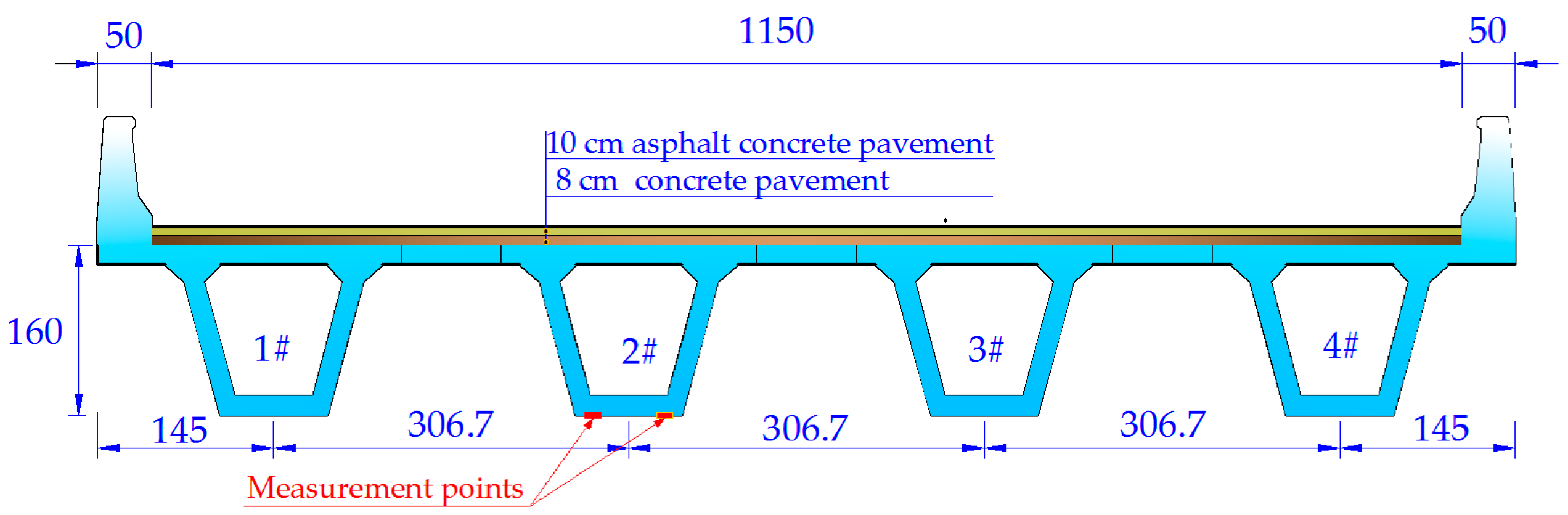 Coatings 12 01233 g020 550