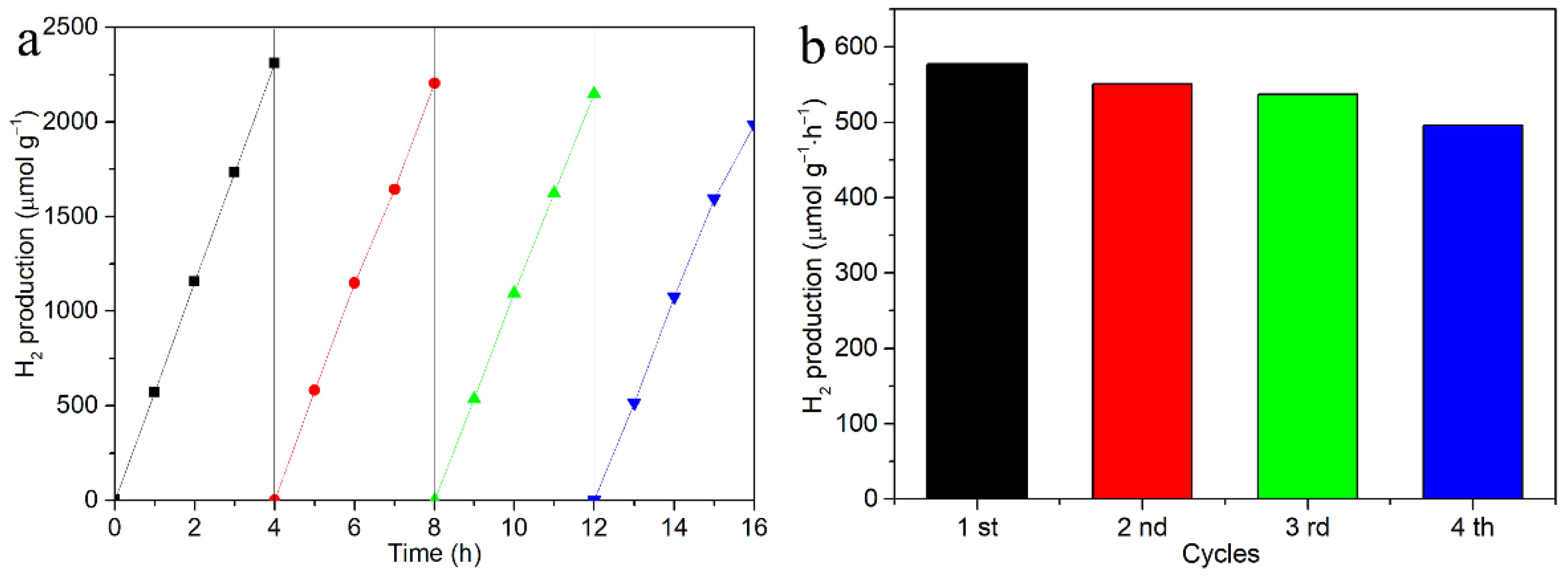 Coatings 12 01235 g009