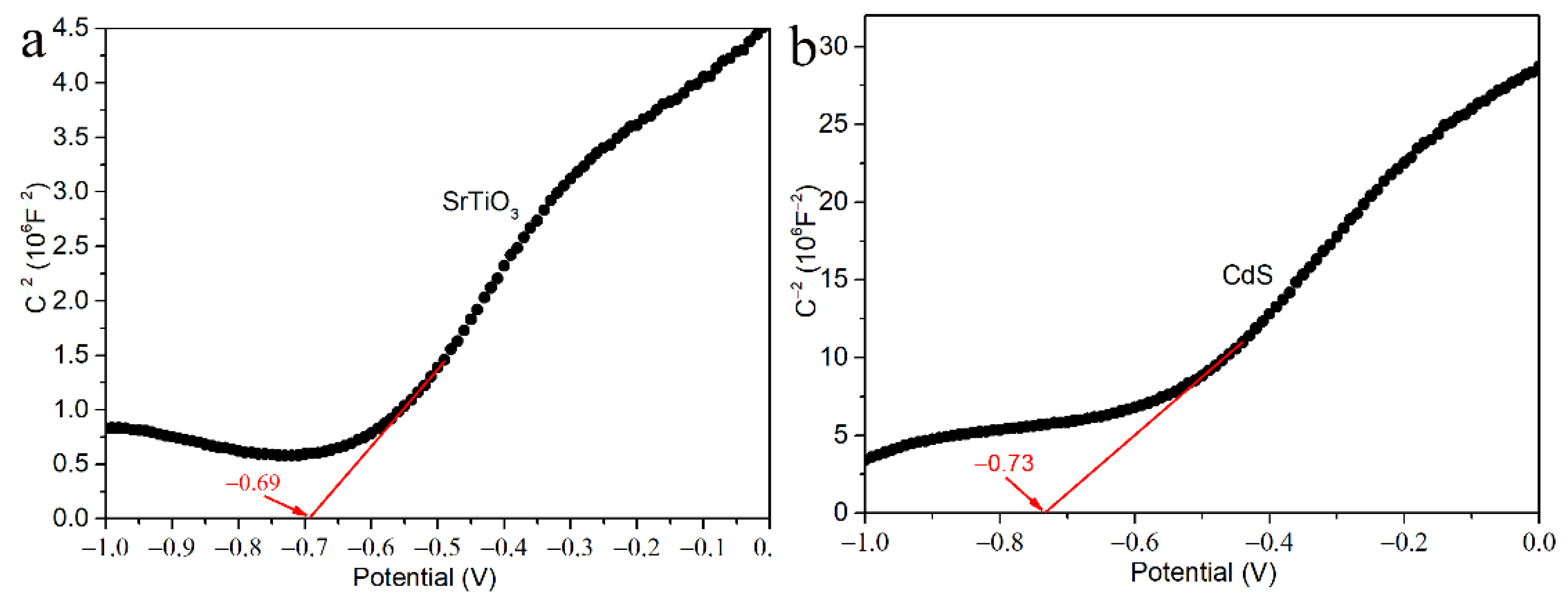 Coatings 12 01235 g012