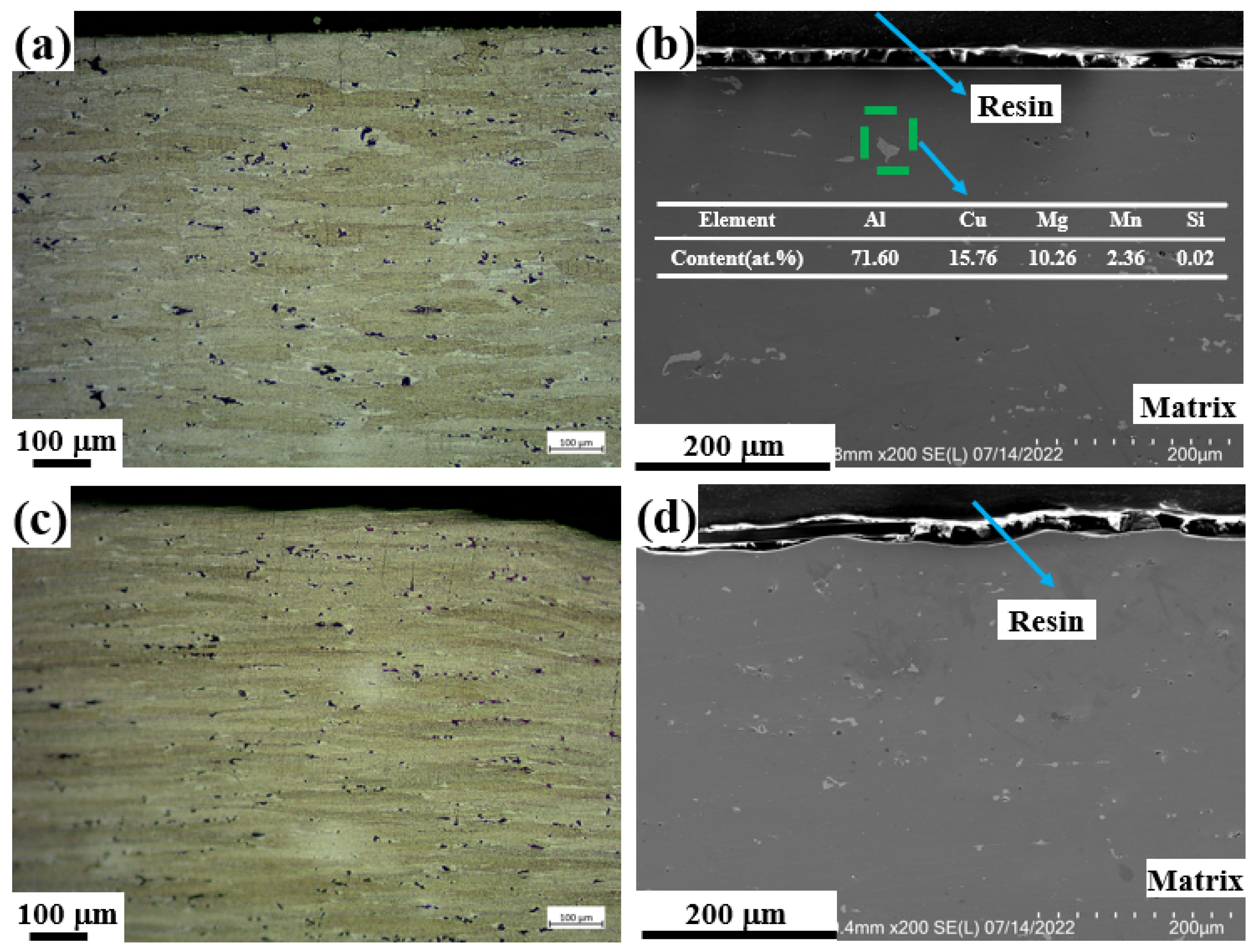 Coatings 12 01237 g009