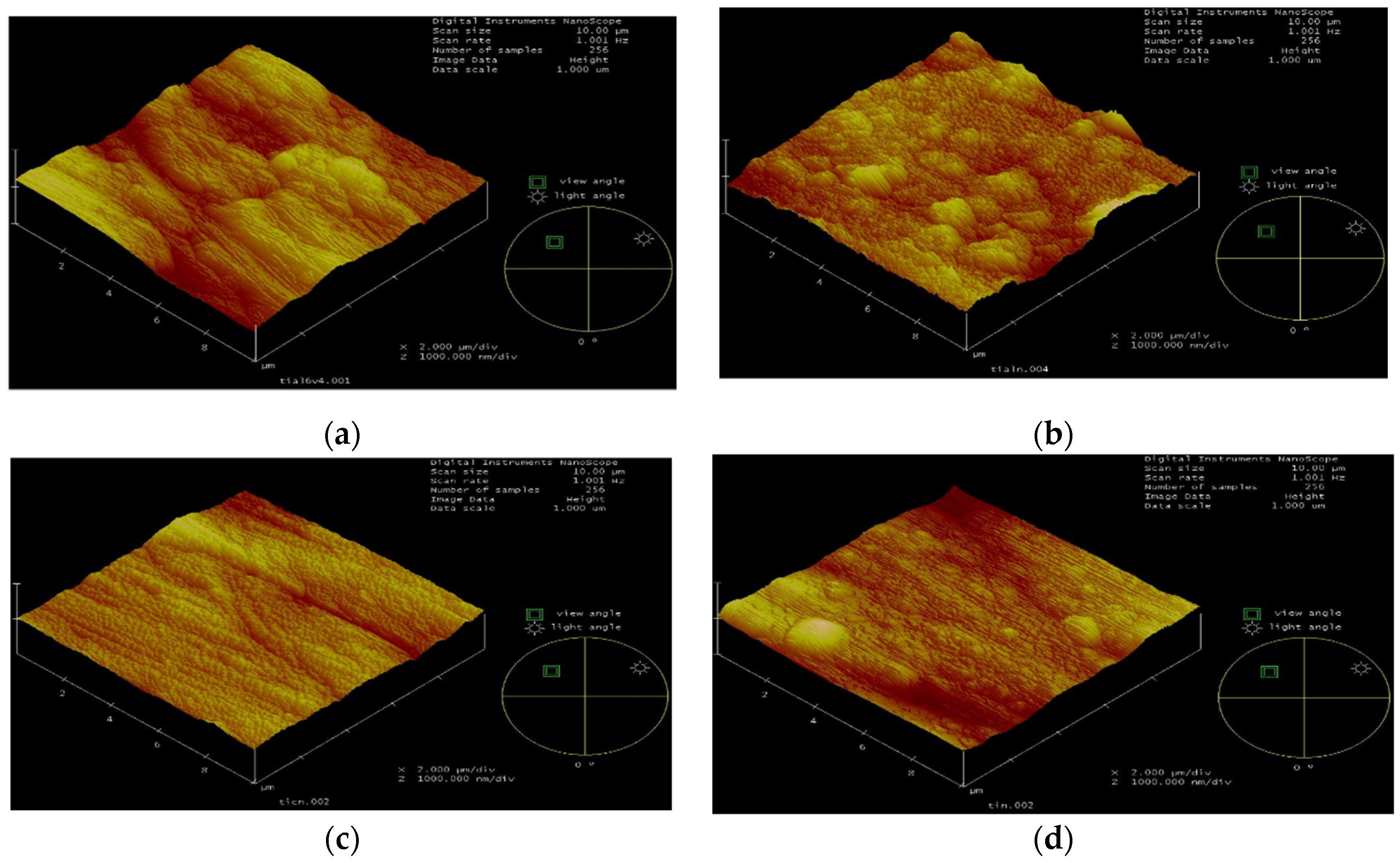 Coatings 12 01238 g004