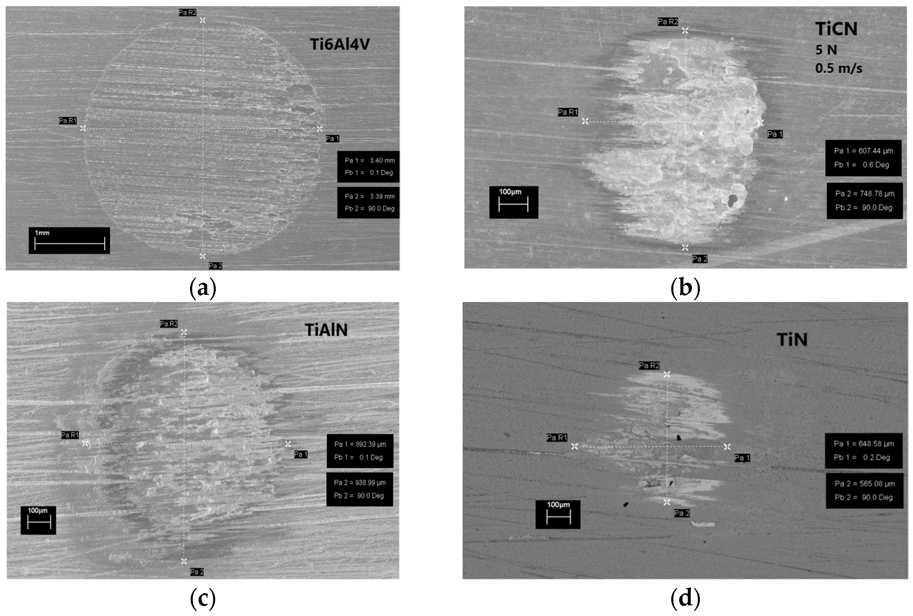Coatings 12 01238 g012
