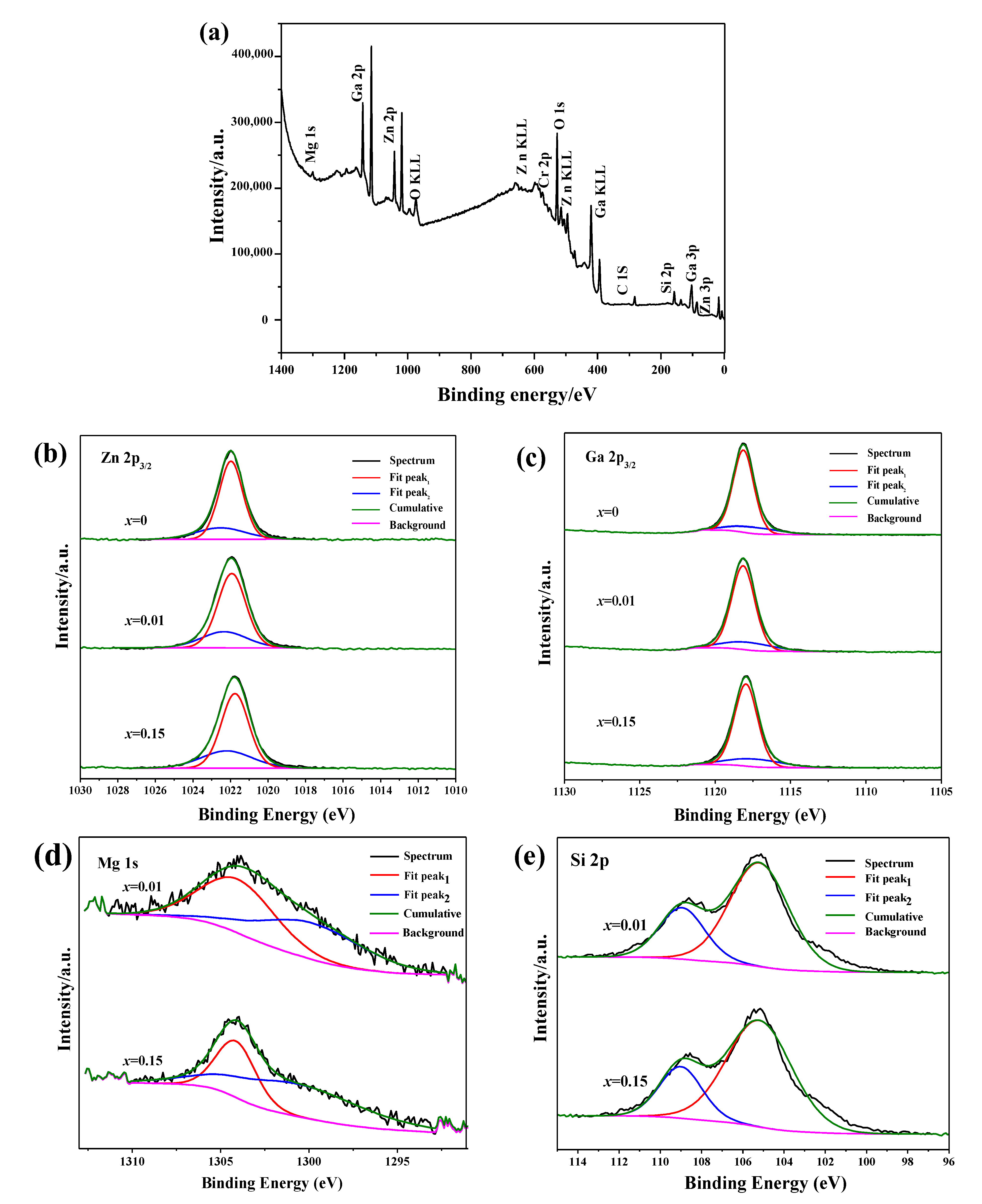 Coatings 12 01239 g004