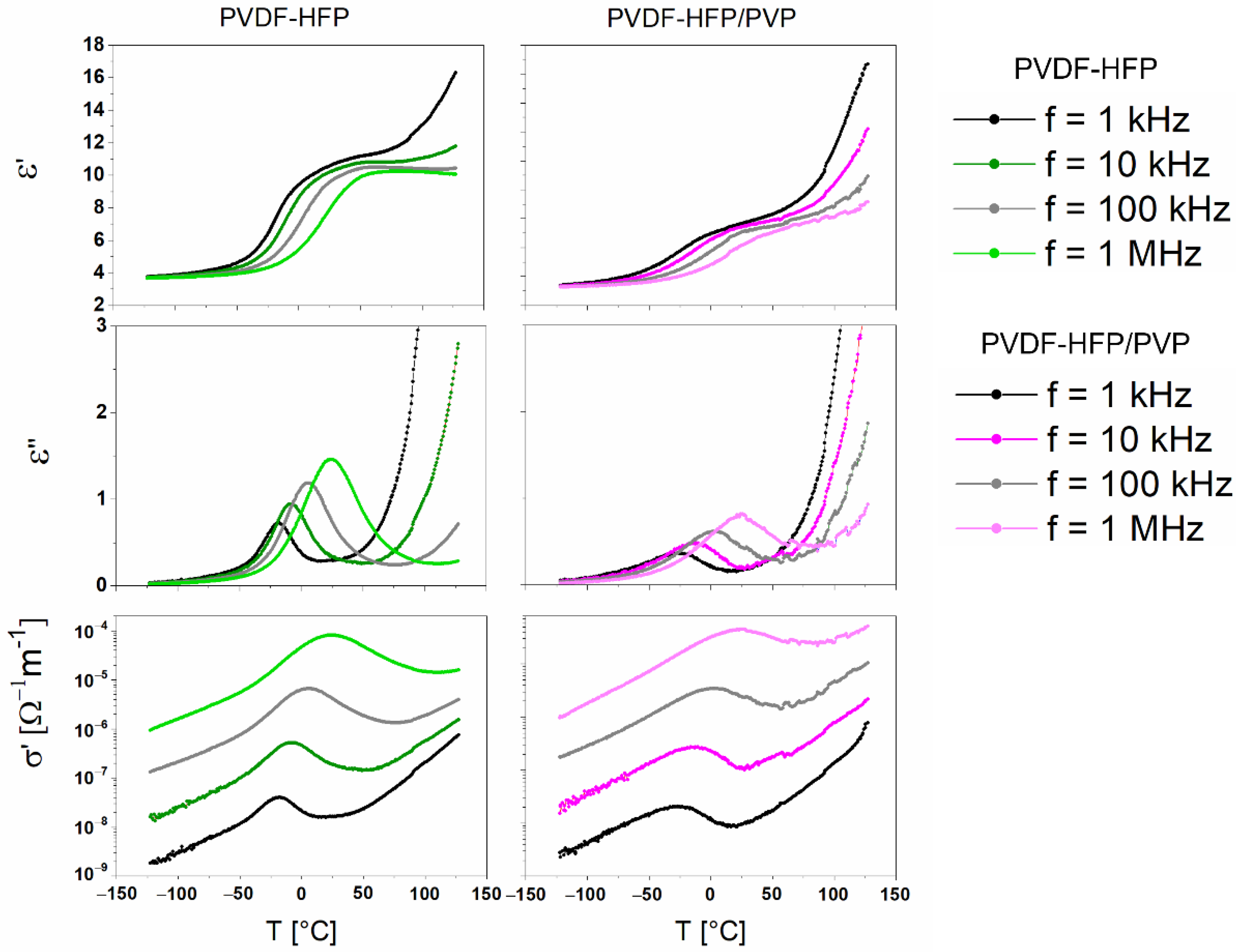 Coatings 12 01241 g006